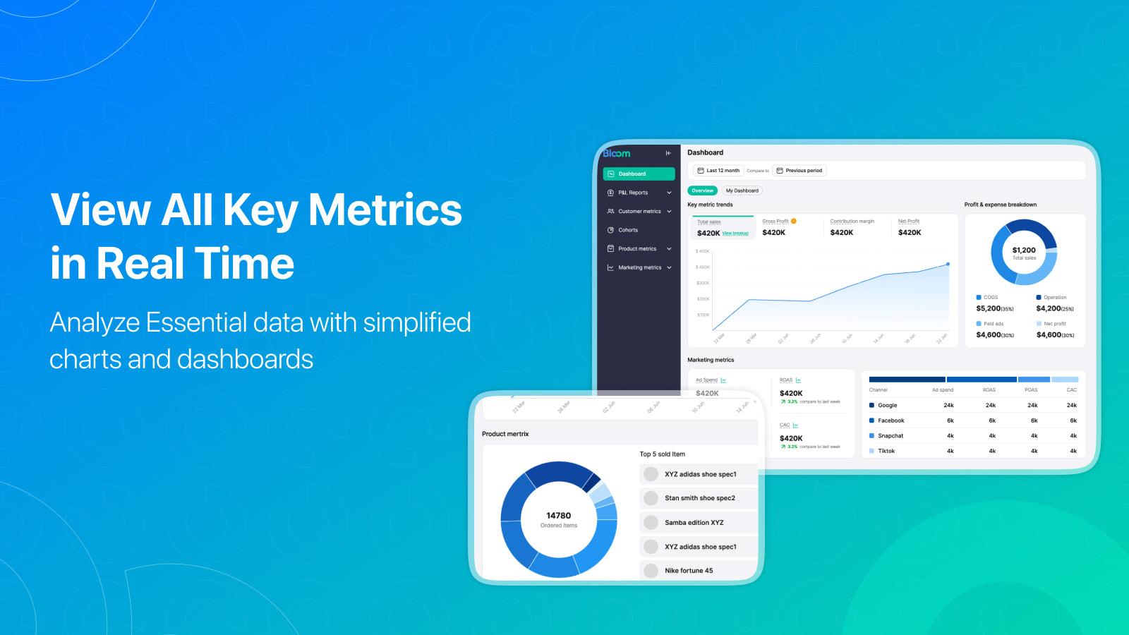 Analytics Dashboard for Shopify Stores