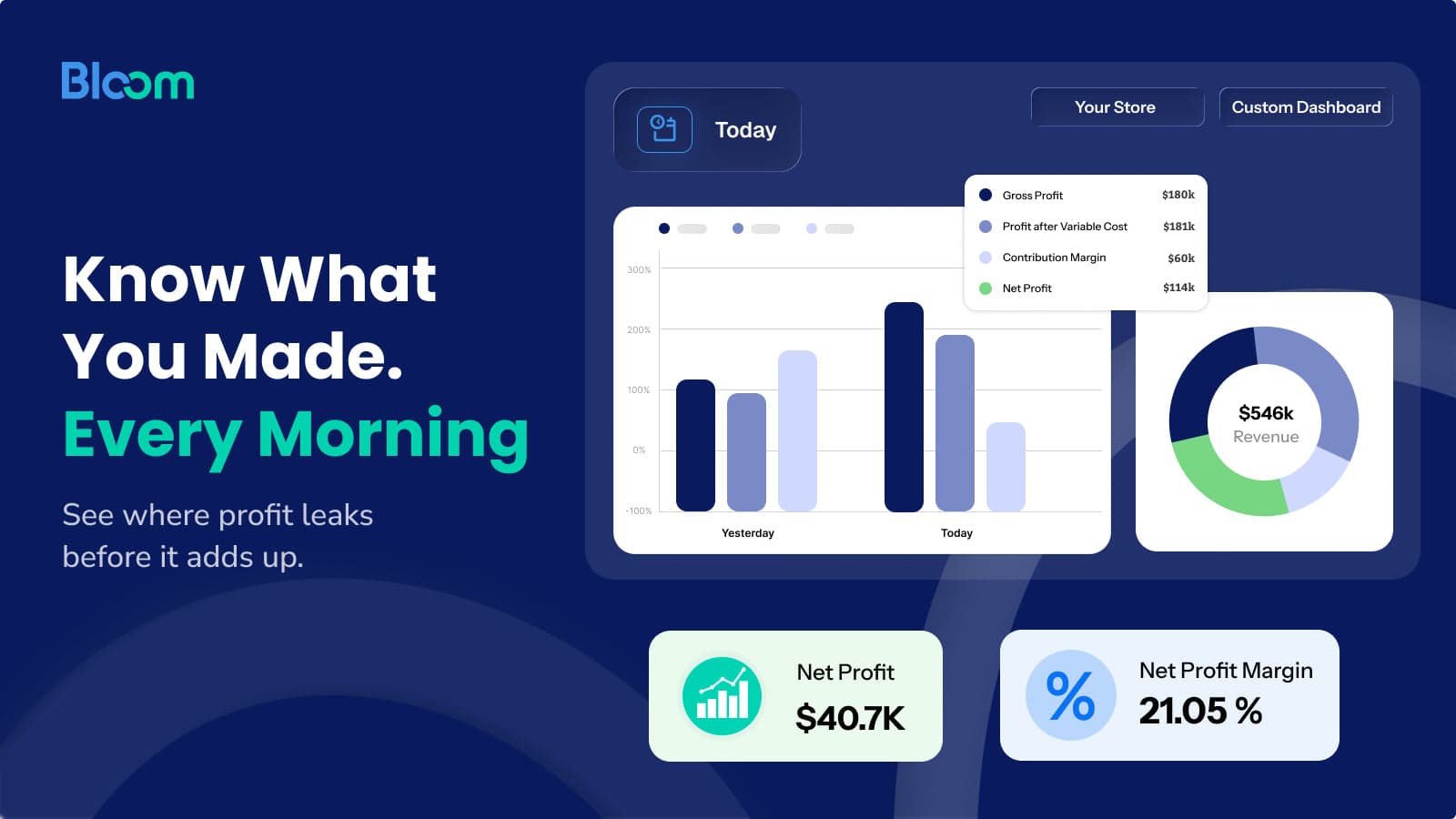 Shopify Profit Tracker for real profit and loss