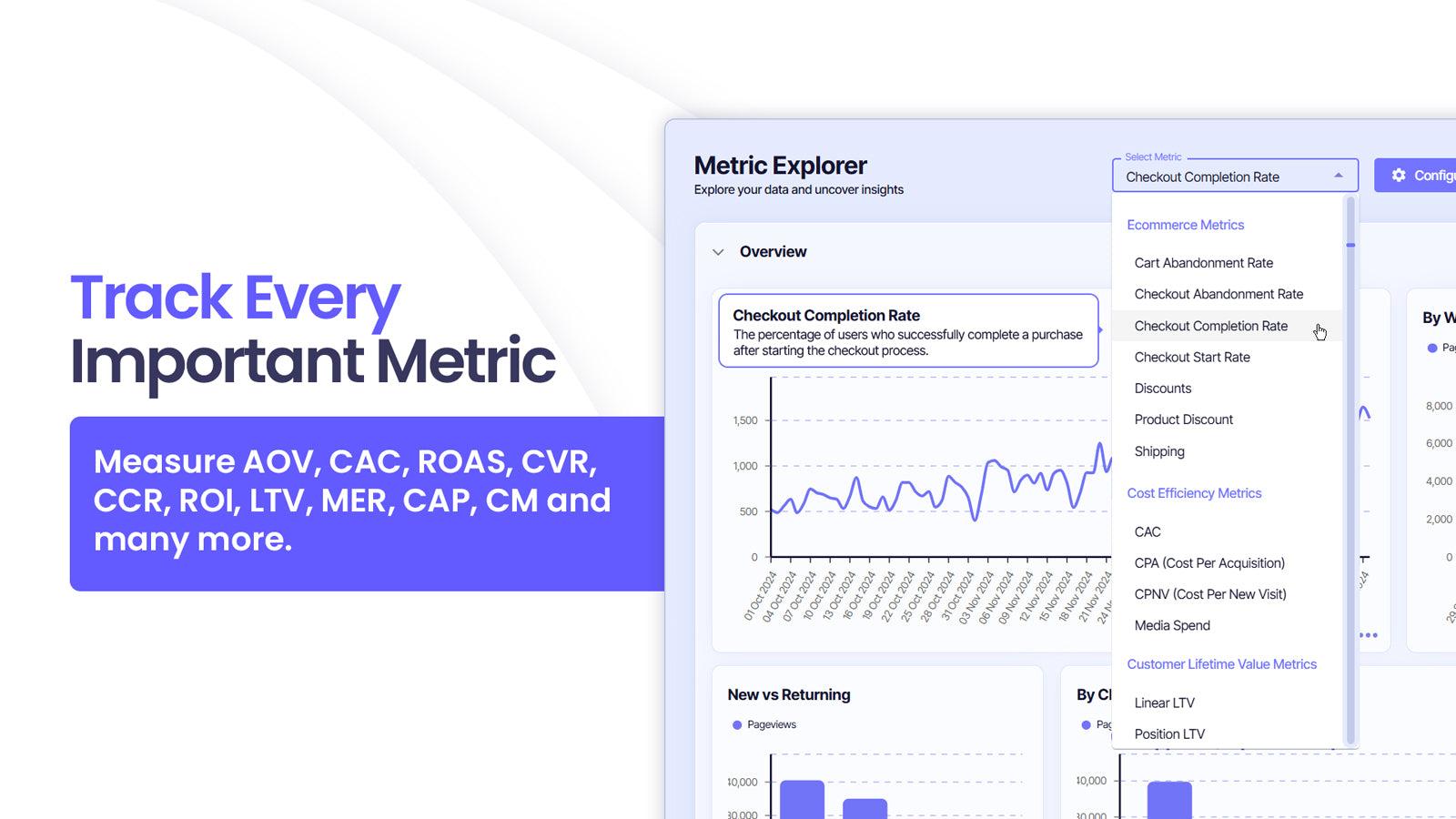 Comprehensive Tracking