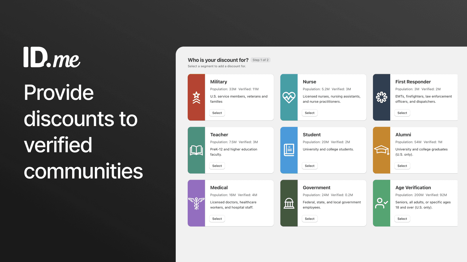 Provide discounts to verified communities.