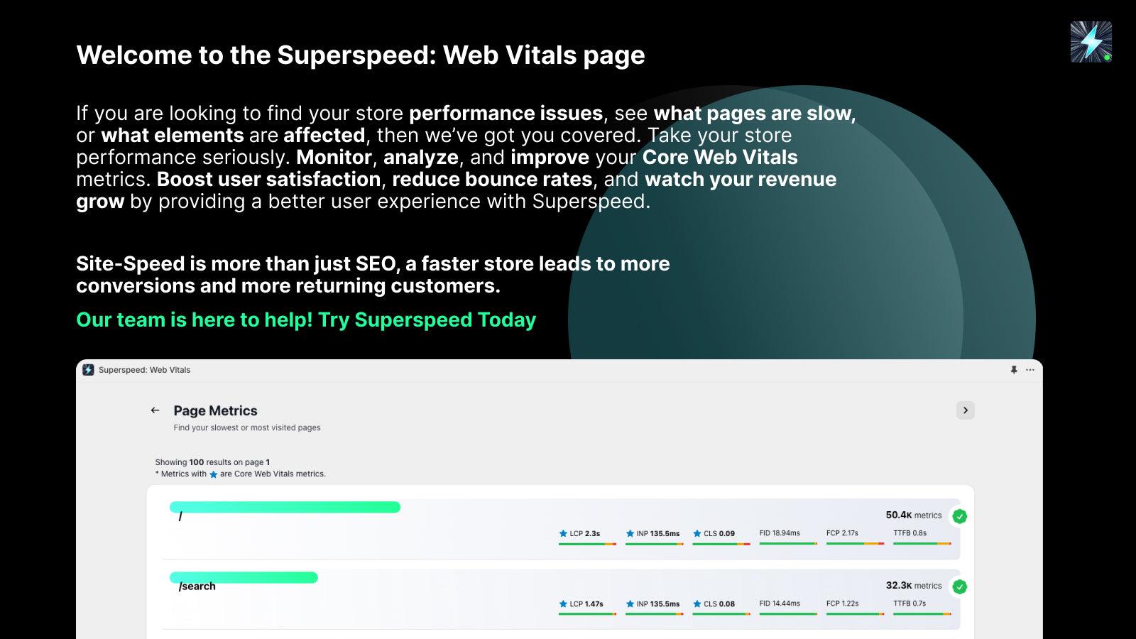 Superspeed Shopify Optimization & Speed Analytics & Monitoring