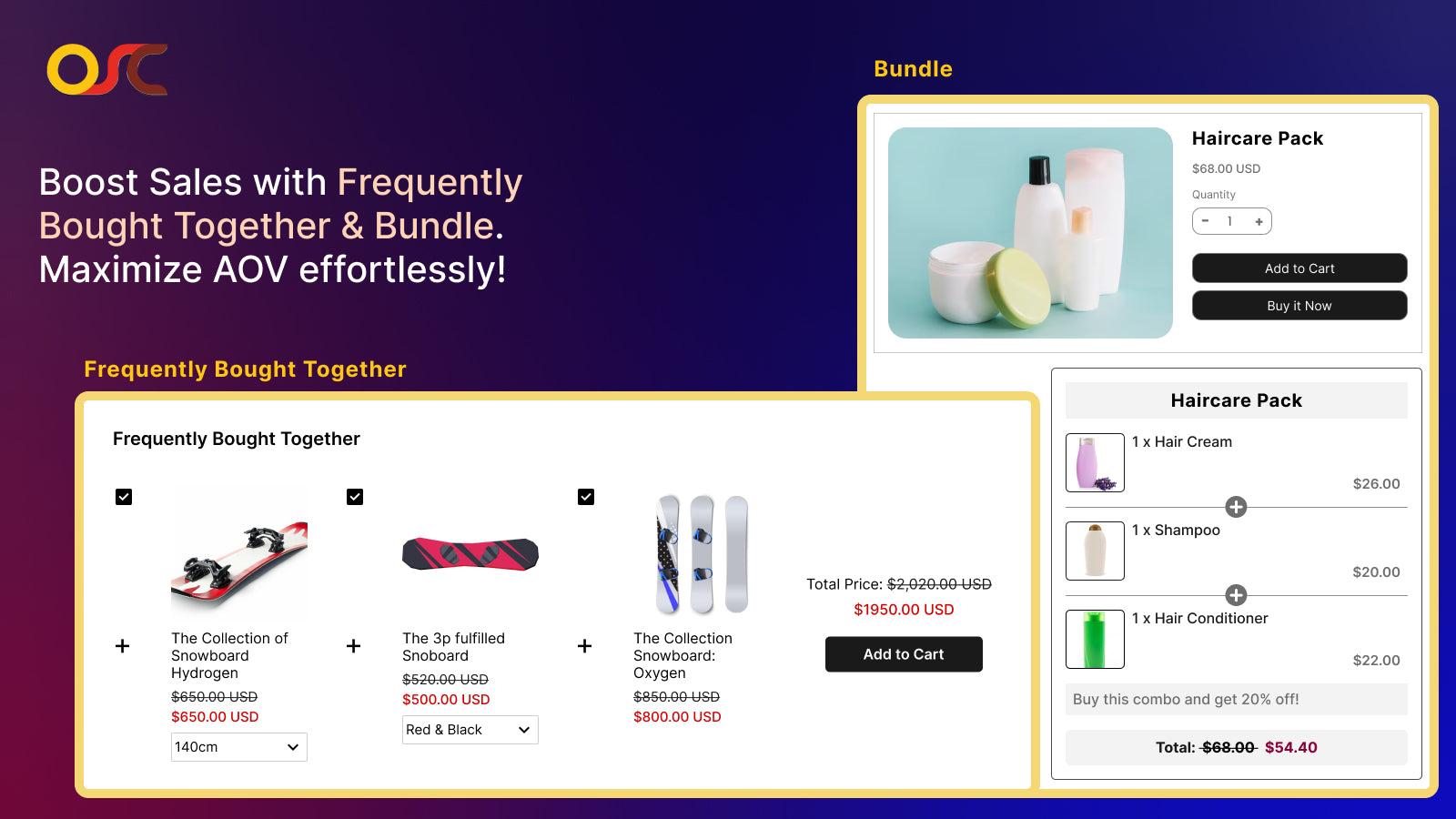 Frequently Bought Together and Bundle