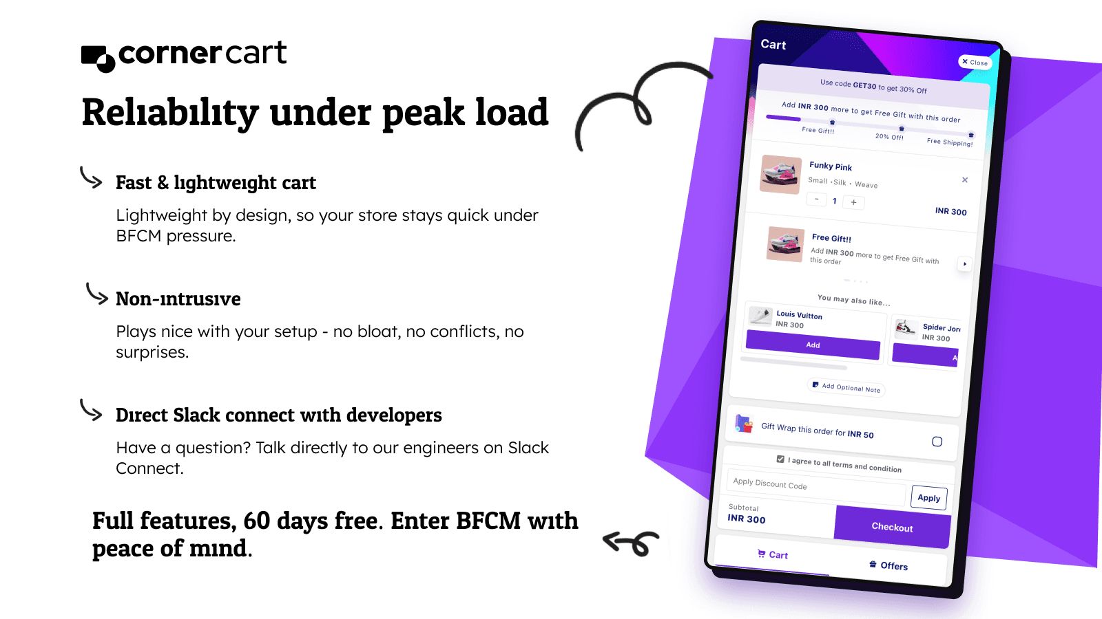 CornerCart reliability under peak load with 60-day trial