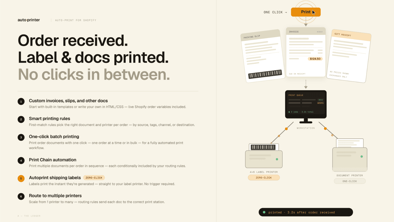 Autoprinter - a full solution to custom docs and auto printing