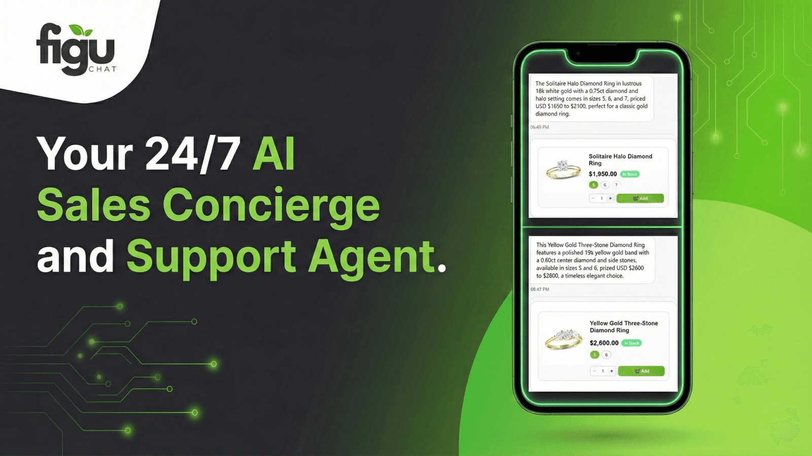 Figu Chat is AI Sales Concierge and Support Agent