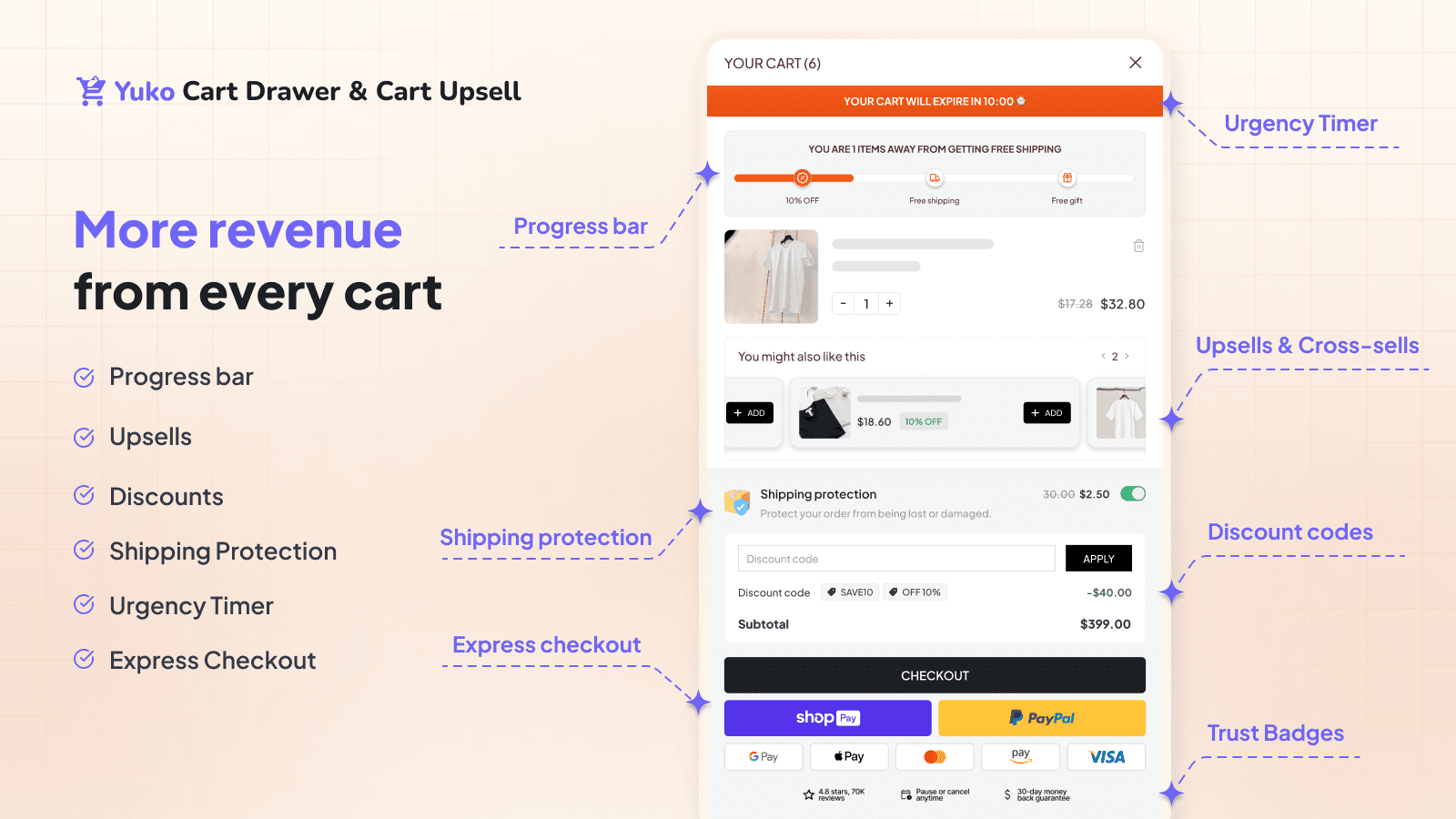 Cart Upsell with Drawer