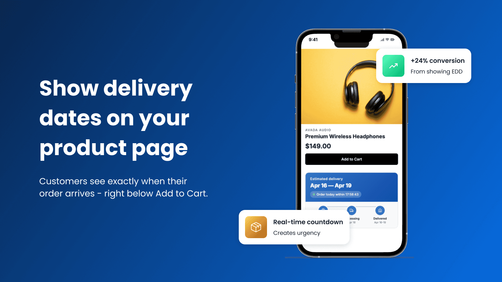 Delivery date widget displayed below Add to Cart on a Shopify pr