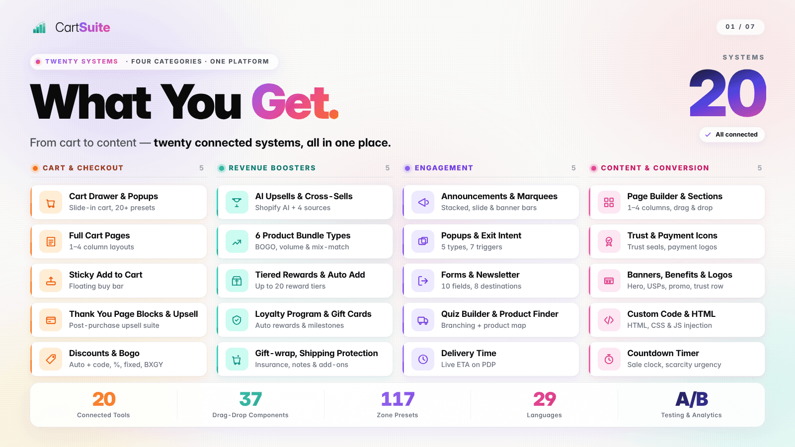 Cart Suite 37 tools: cart drawer, popups, bars & landing pages