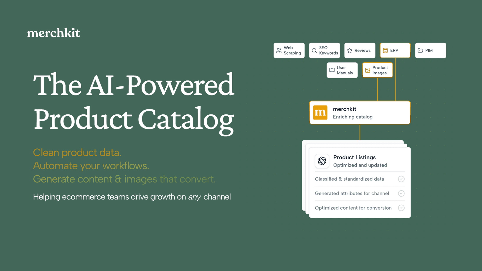Merchkit - AI-Powered Product Catalog for Ecommerce Teams