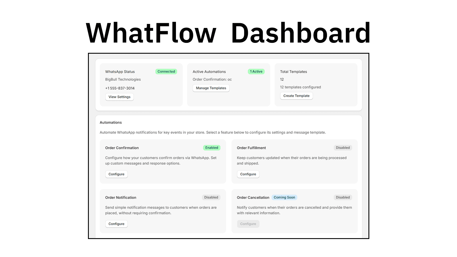 WhatFFlow download