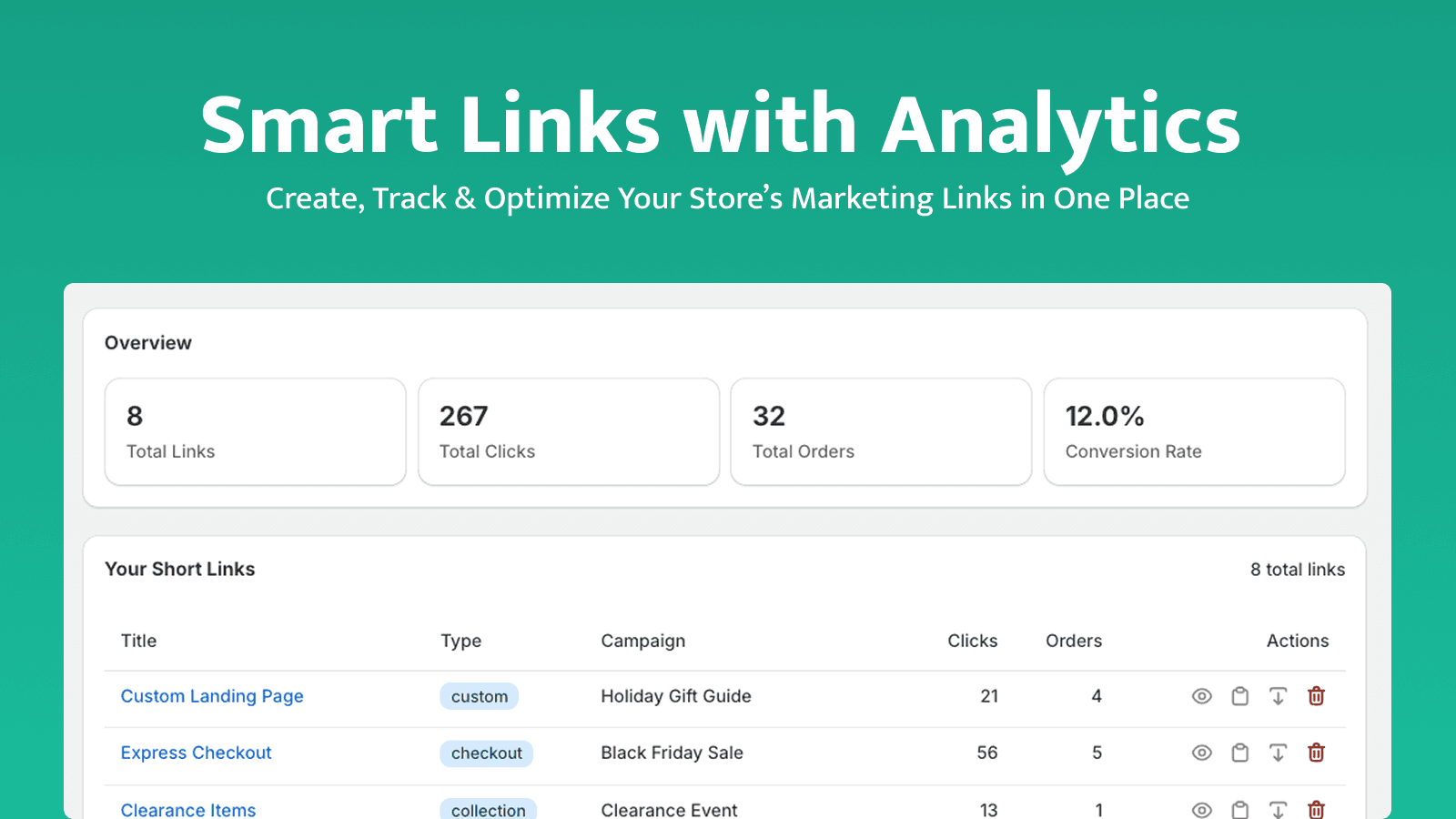 Smart links with analytics