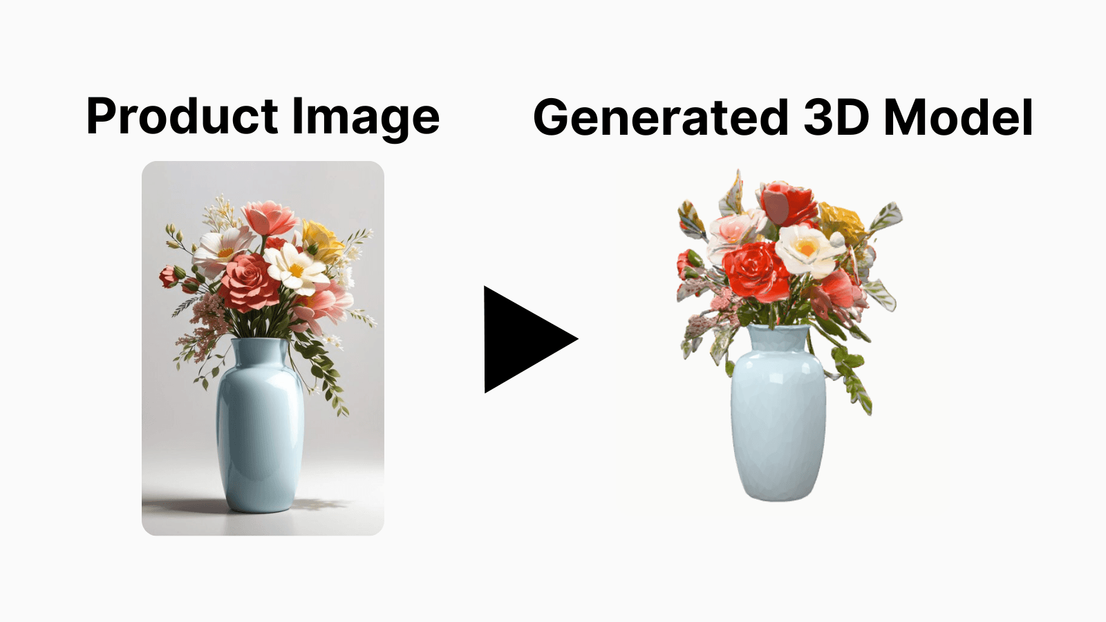 Demo of how our AI image to 3D model system works