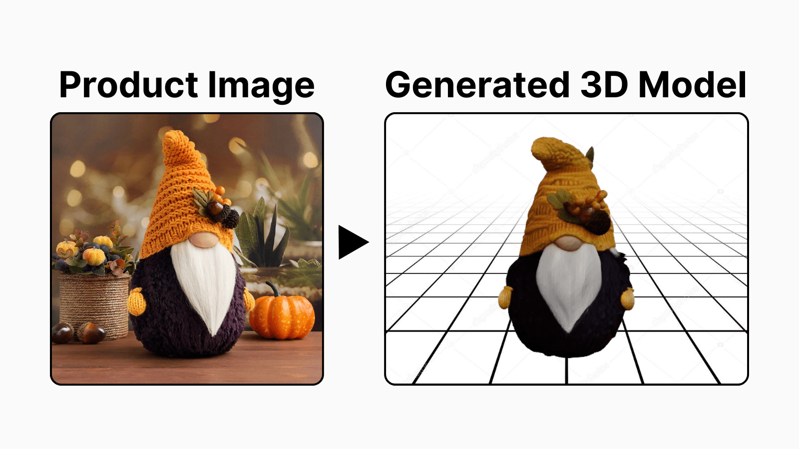 Demo of how our AI image to 3D model system works