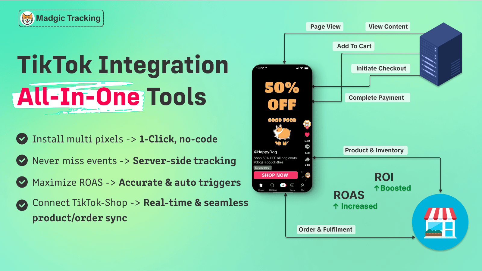 Tiktok Pixel - Events API - Tiktok Shop - Tiktok Tracking