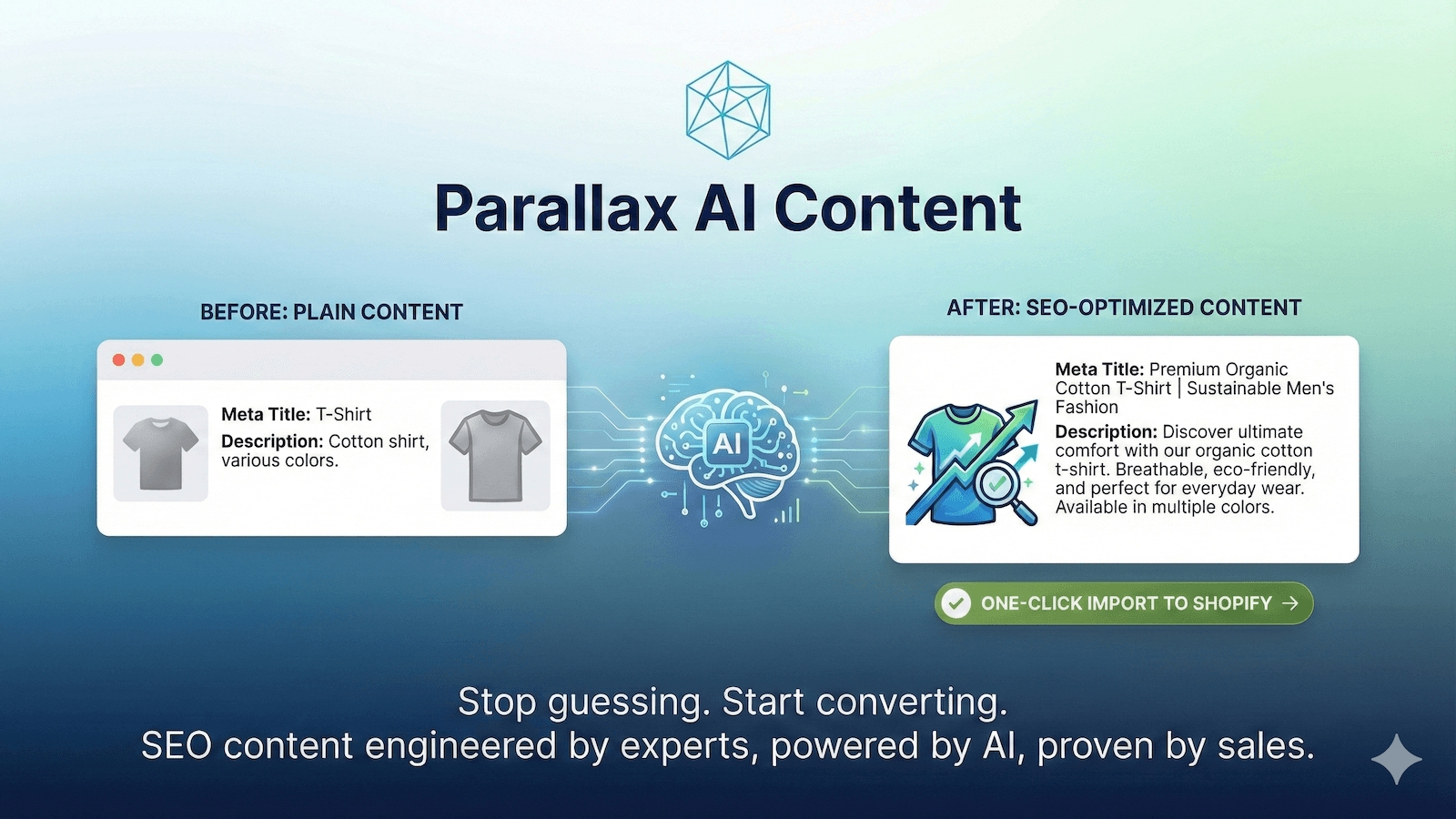 SEO content engineered by experts, powered by AI