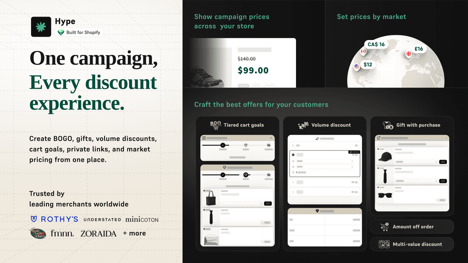 Free Gift, Tiered cart, Volume, Progress Bar, Bogo
