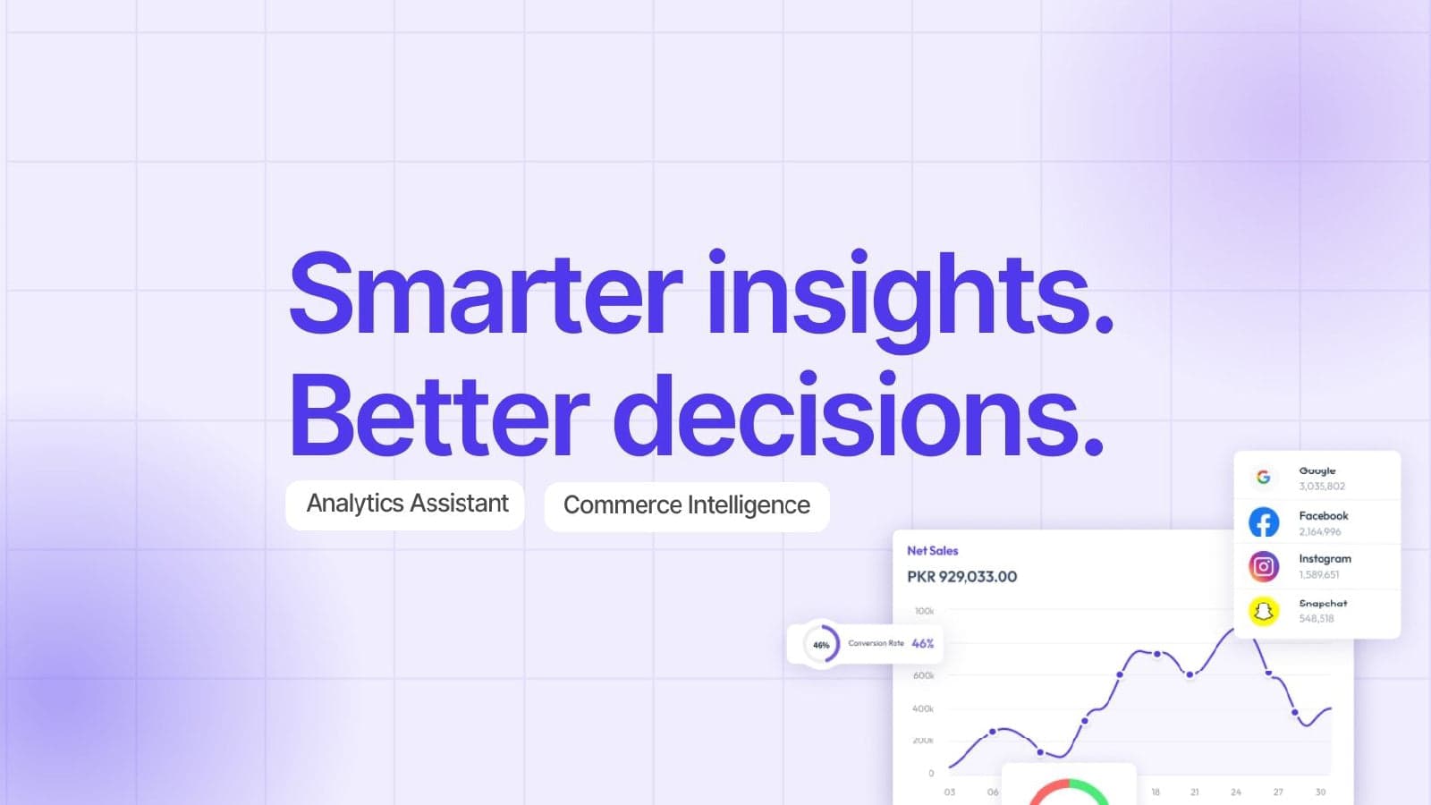 Zentri banner Smarter insights Better decisions with sales data