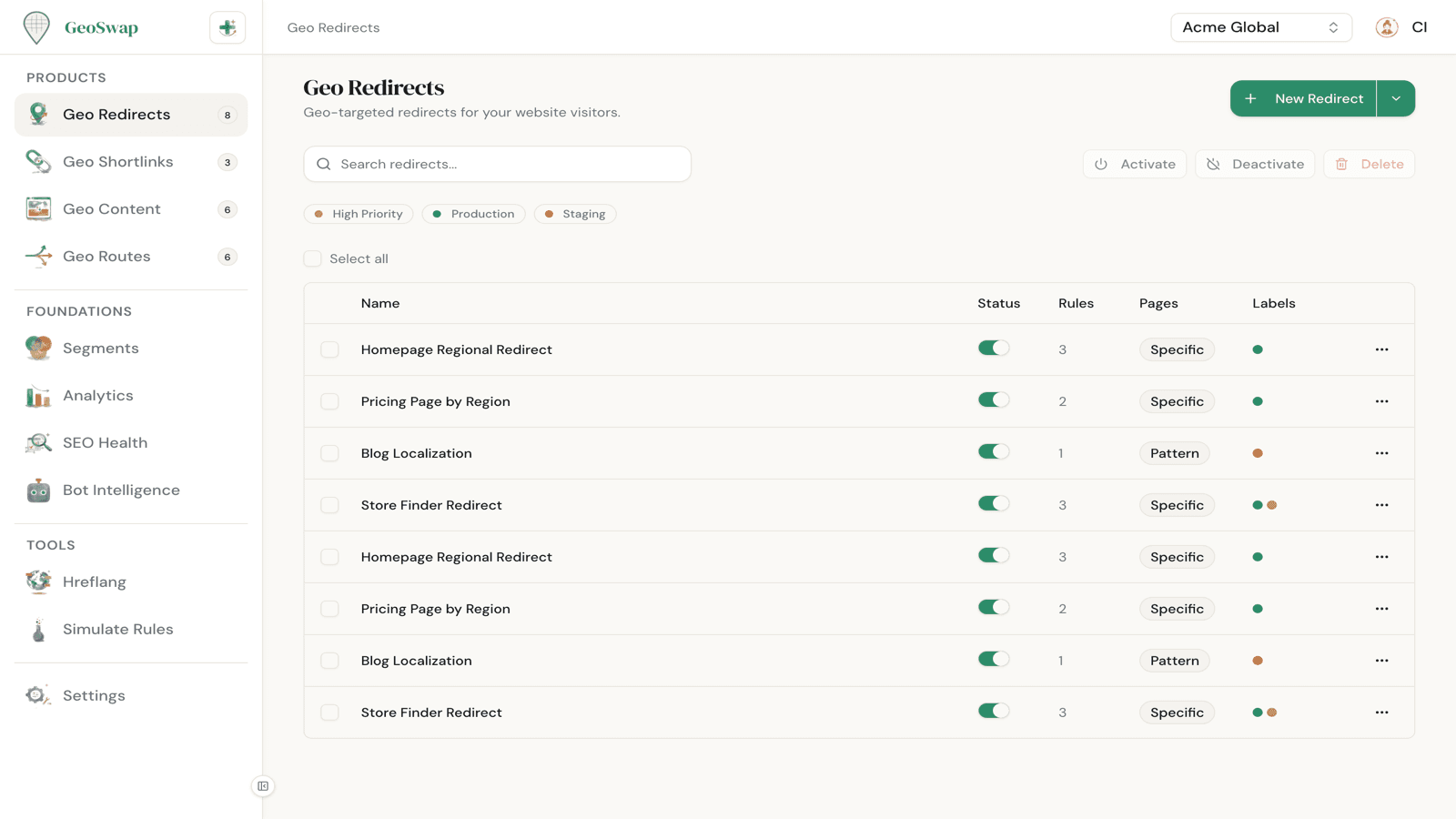Geo redirect rules table with country flags, destination URLs