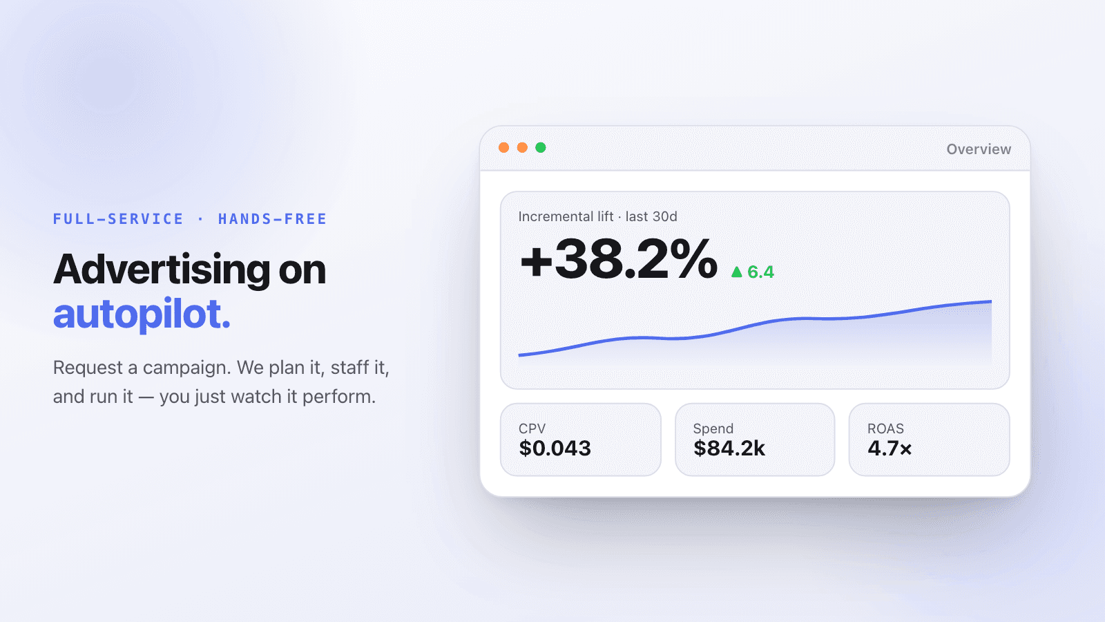Dashboard visibility
