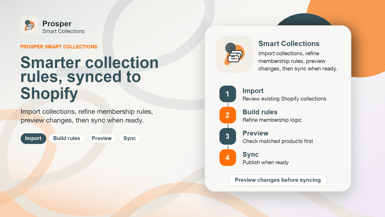 Smart collection workflow from import to preview and sync.