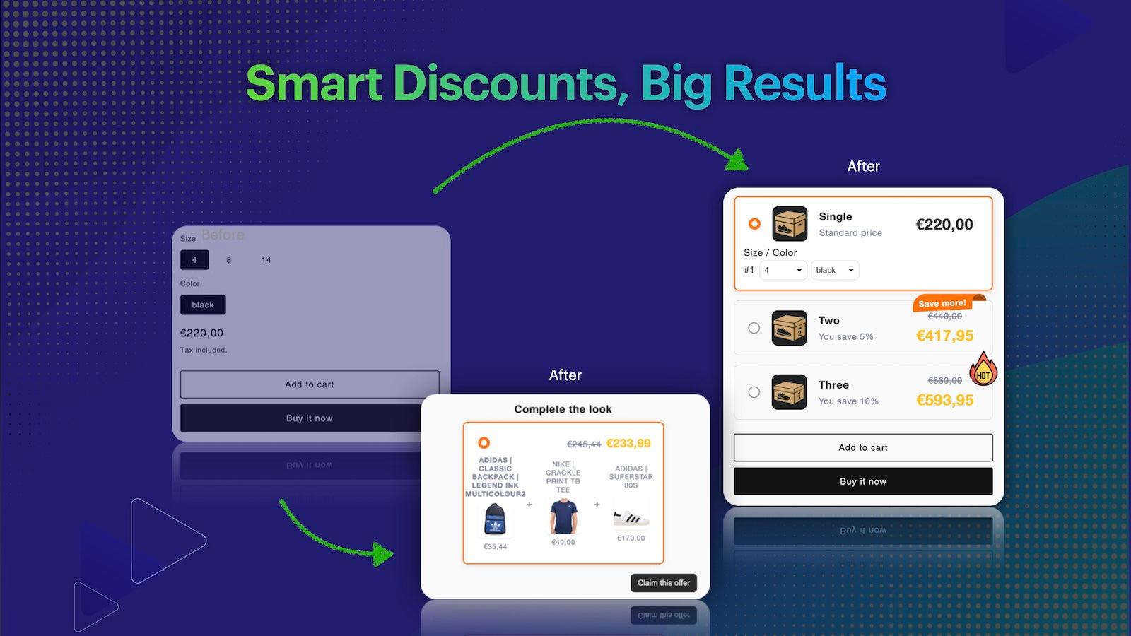 Smart Discounts, Big Results