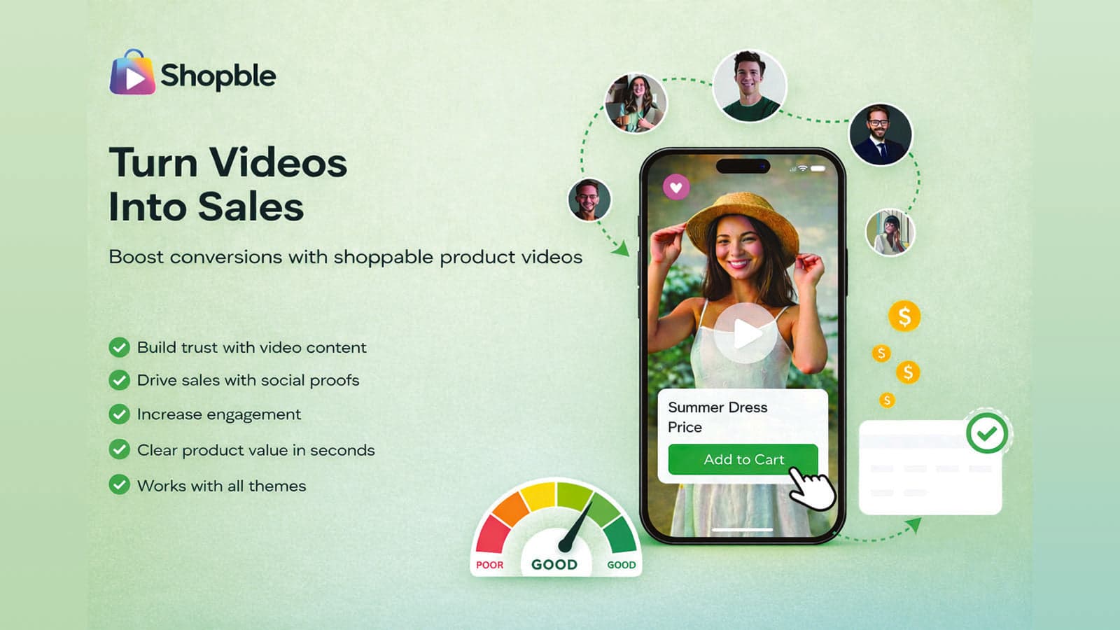 Shopble five shoppable video layouts for Shopify stores