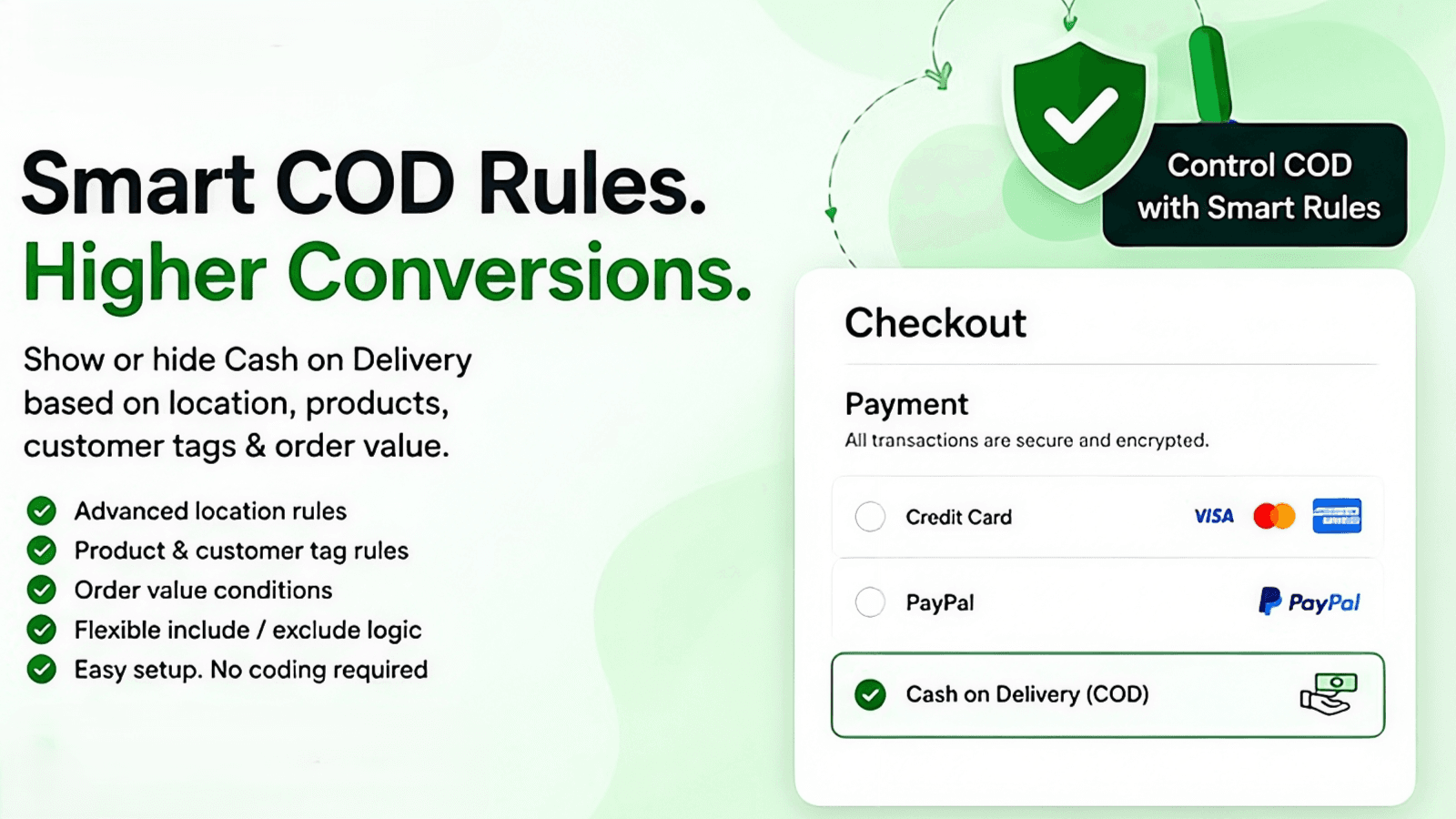 COD smart Rules free