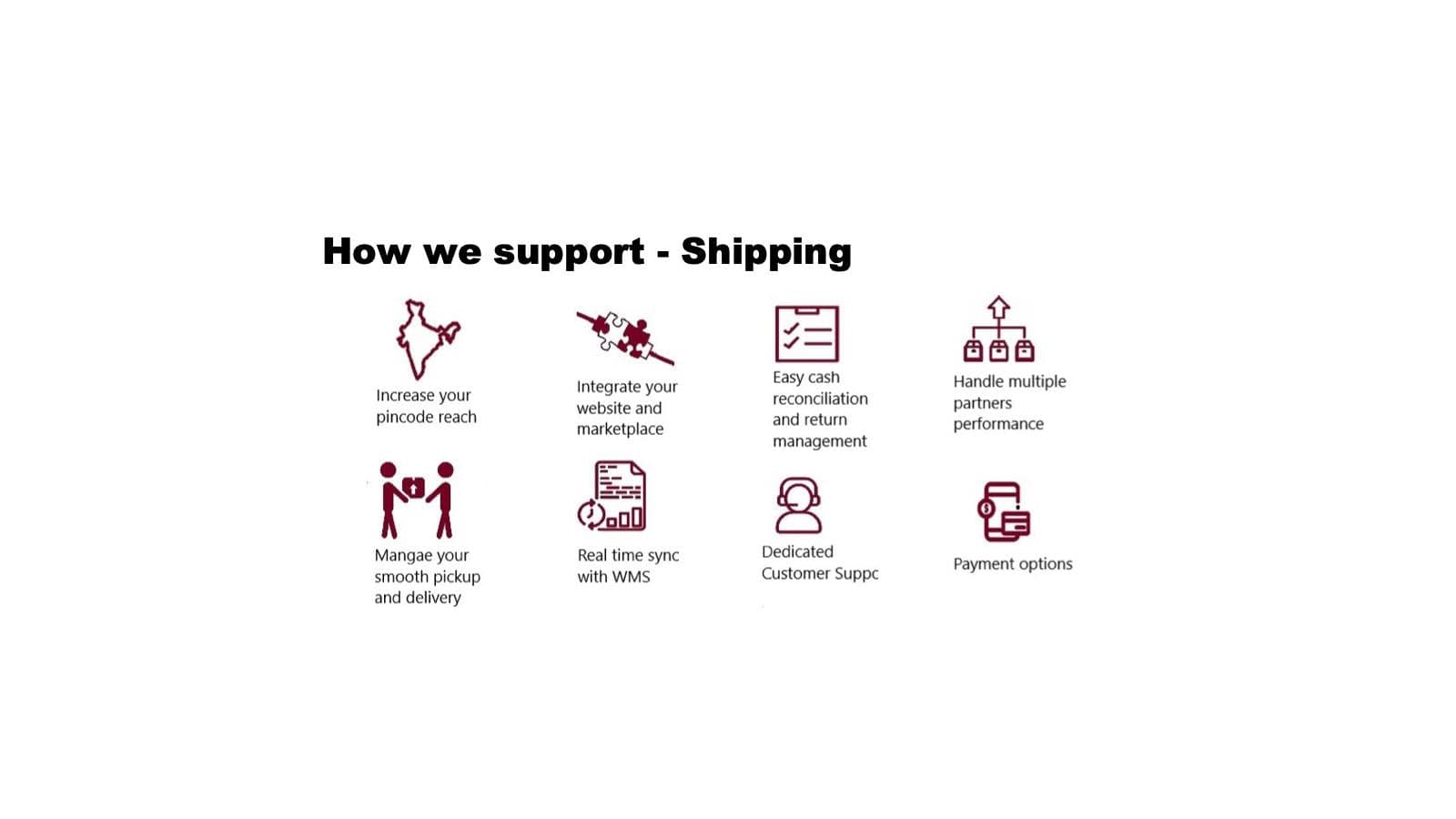 Benefits of services