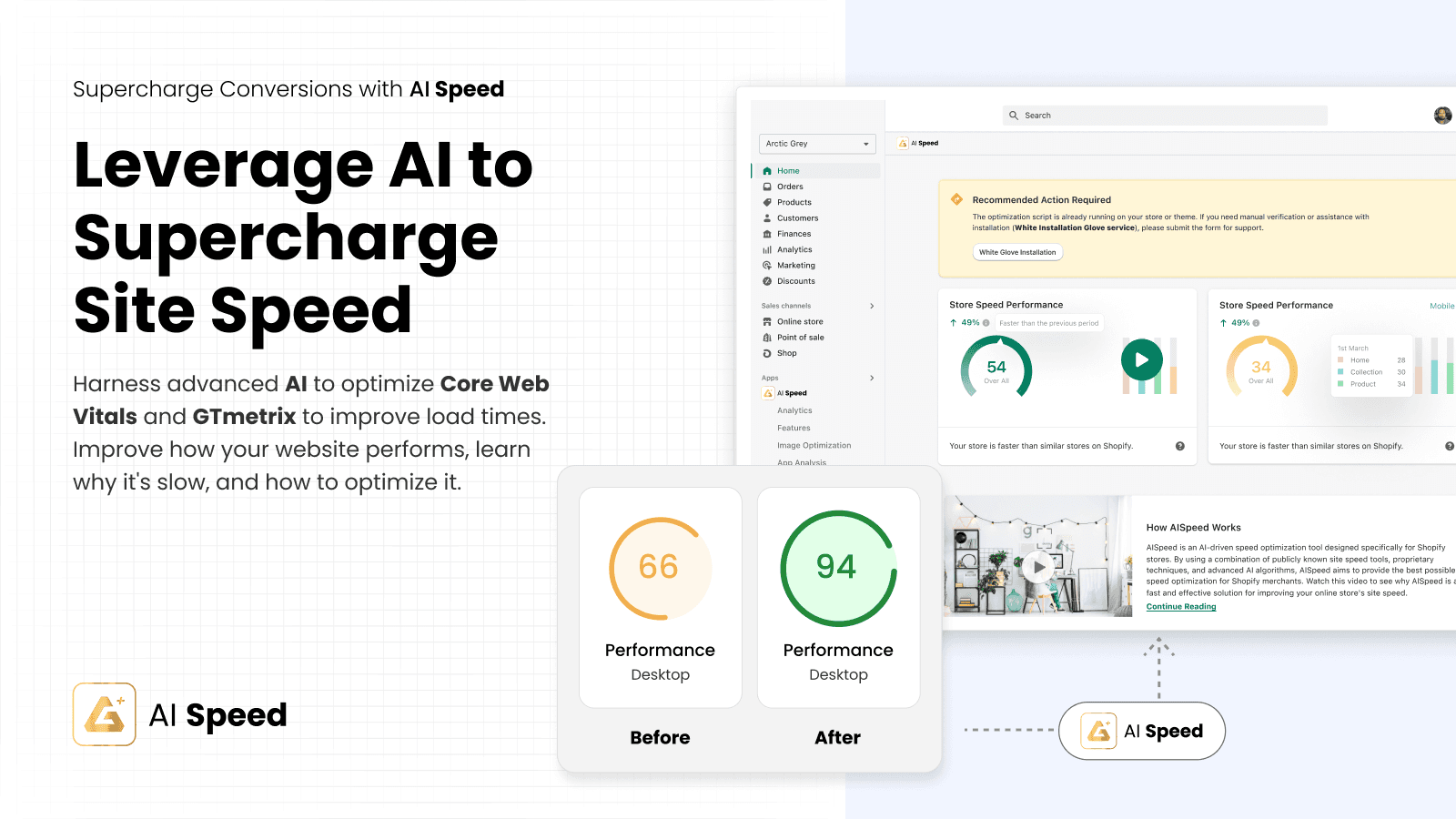 Leverage AI to Supercharge Site Speed