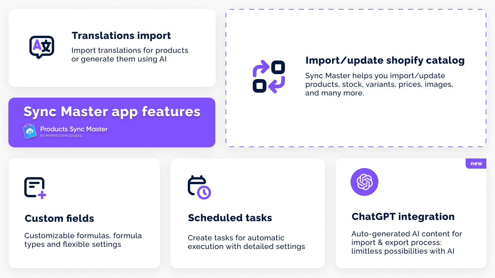 Sync Master App overview image