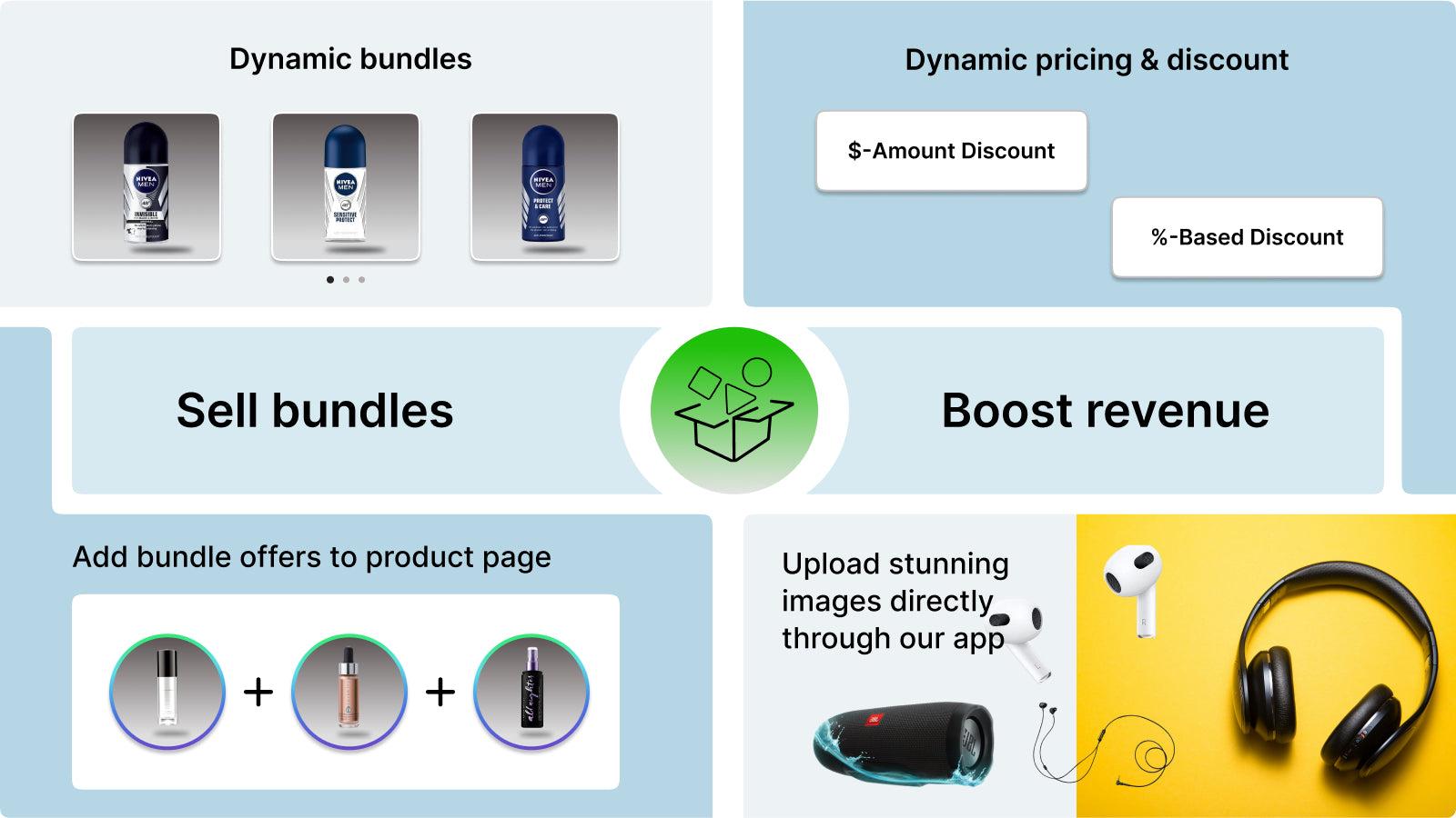 Eazy Bundles - Featured Image