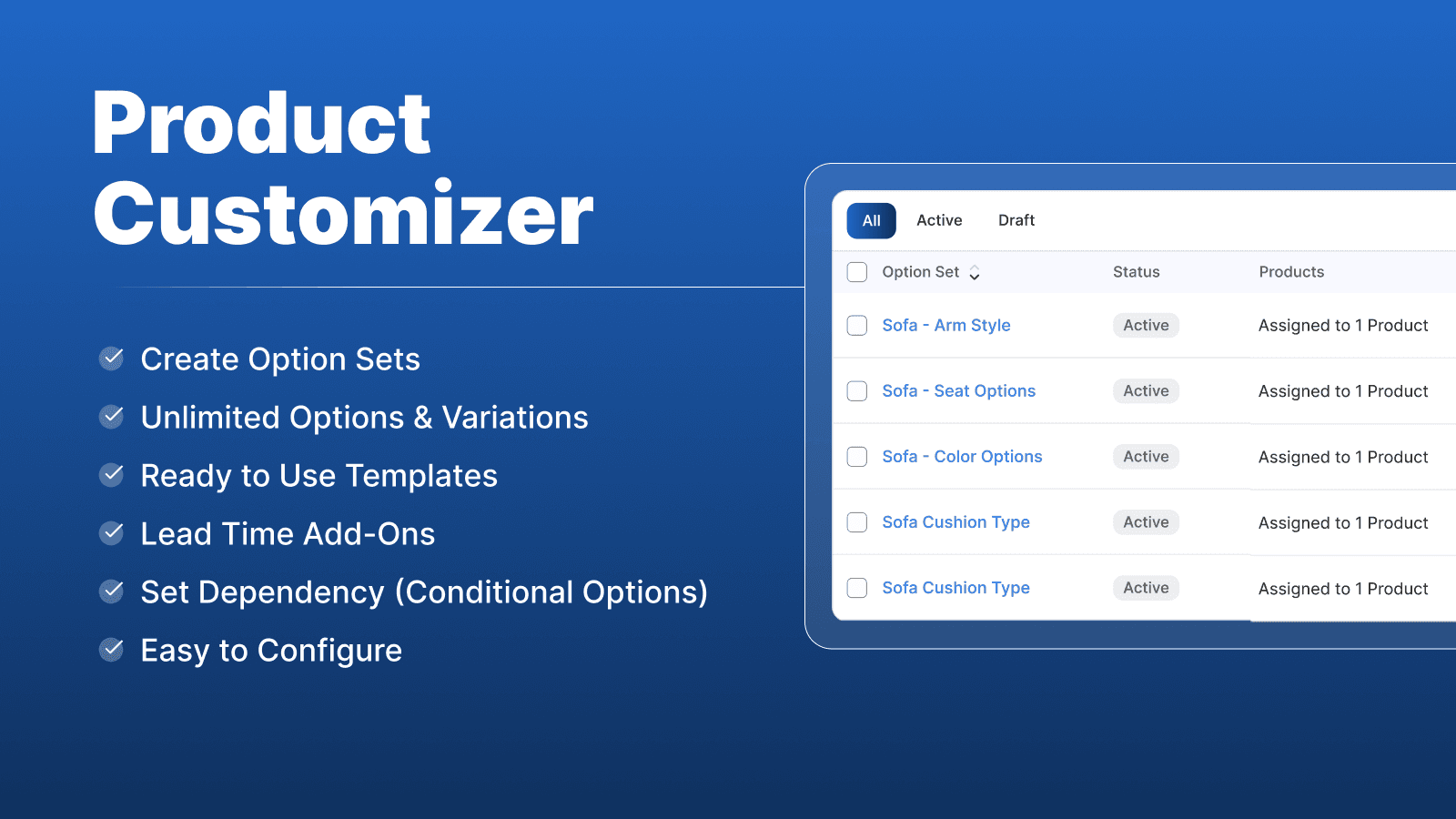 Product Customizer app dashboard with option sets