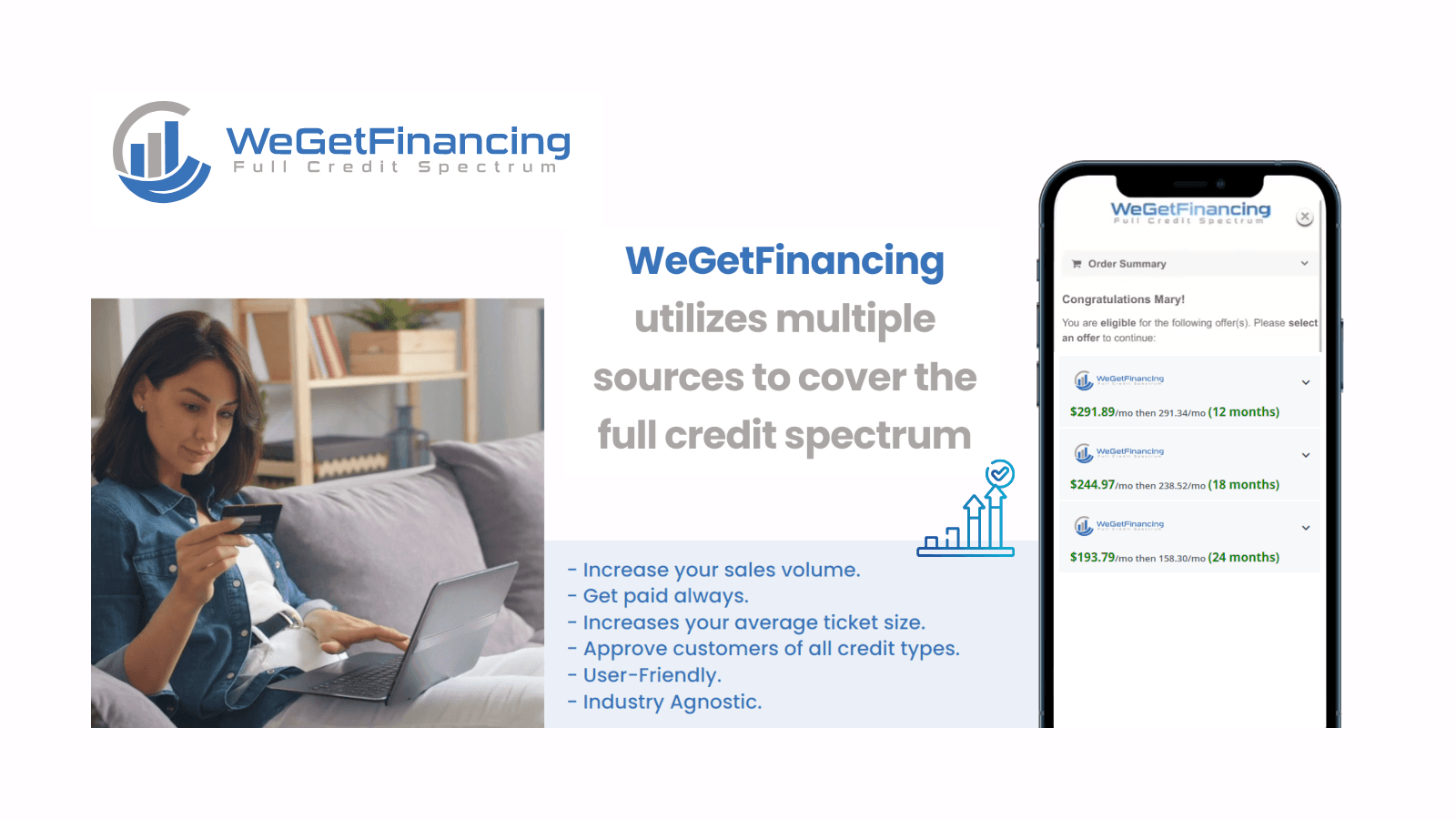 WeGetFinancing, BNPL Gateway