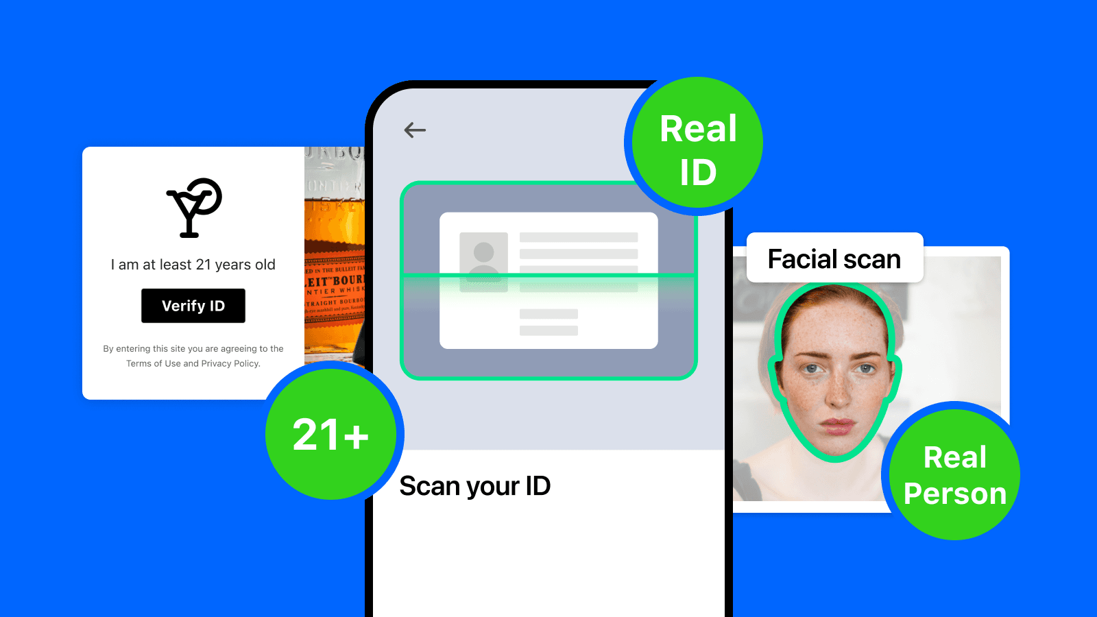 ID scan, facial scan, detect fake ID, detect age, detect real