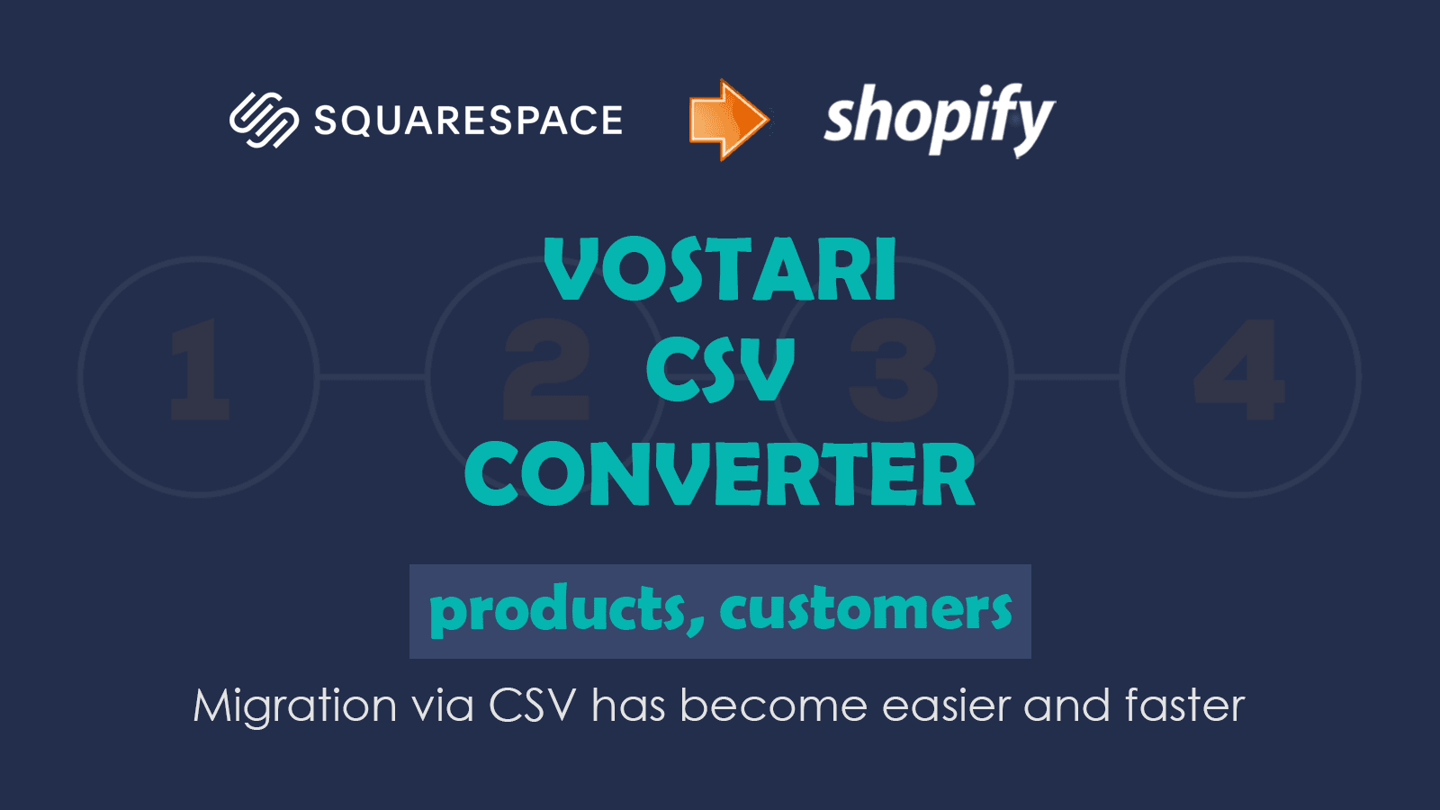 CSV Converter from Squarespace to Shopify