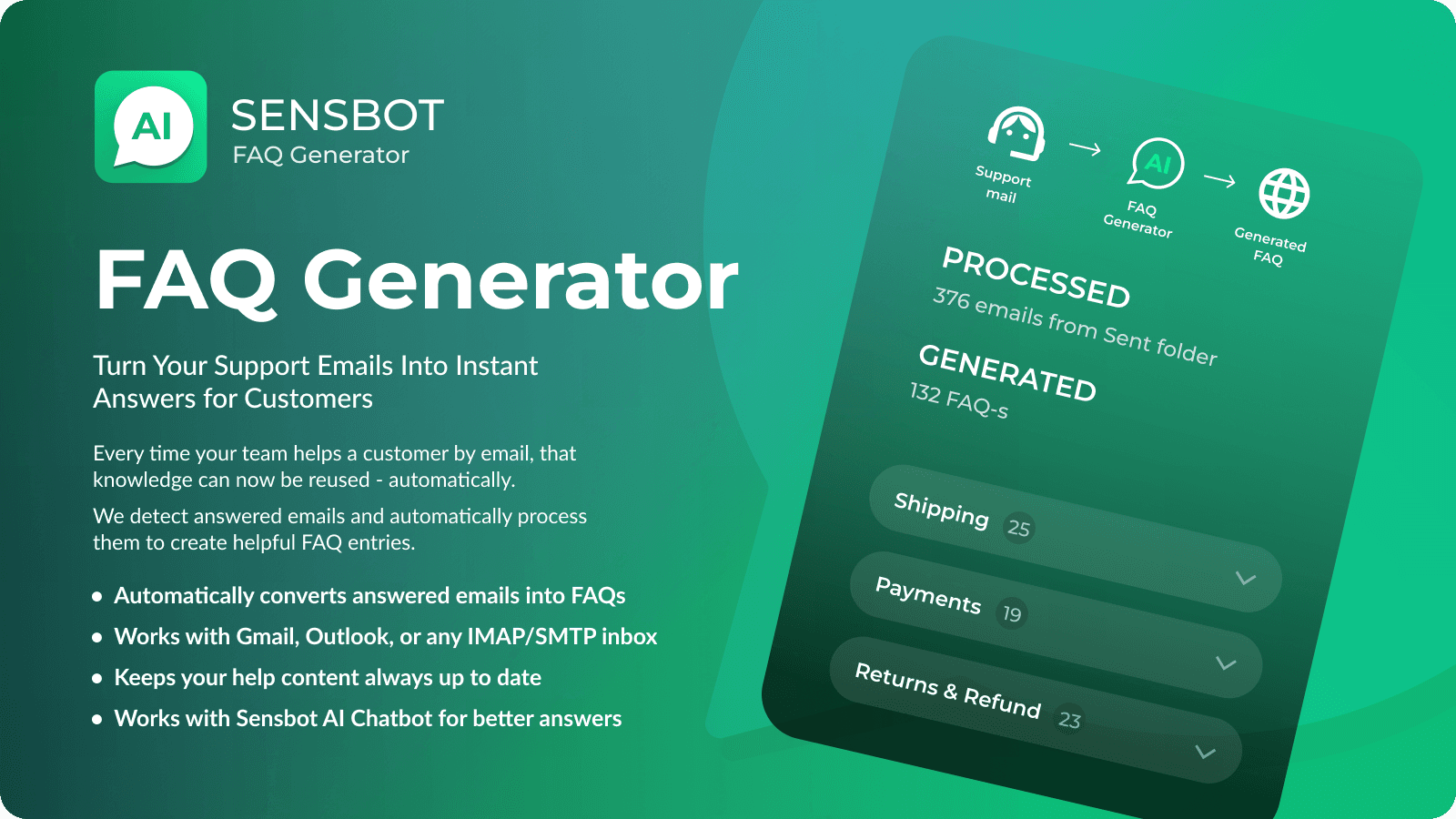 FAQ Generator features