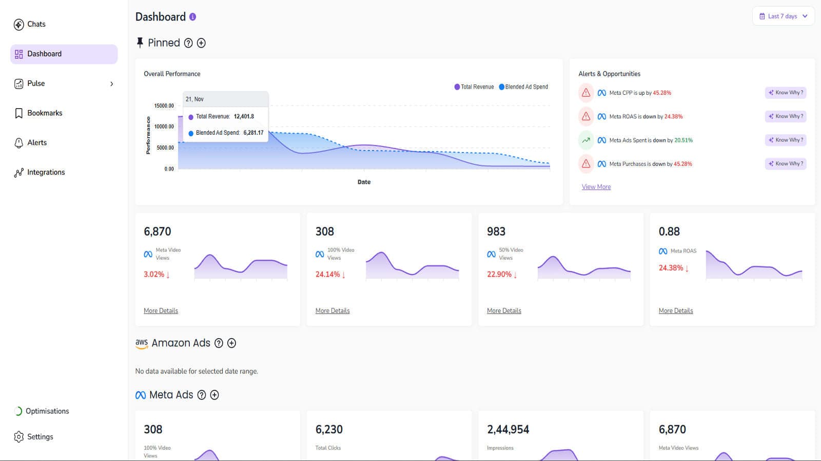 Main Dashboard / Overview