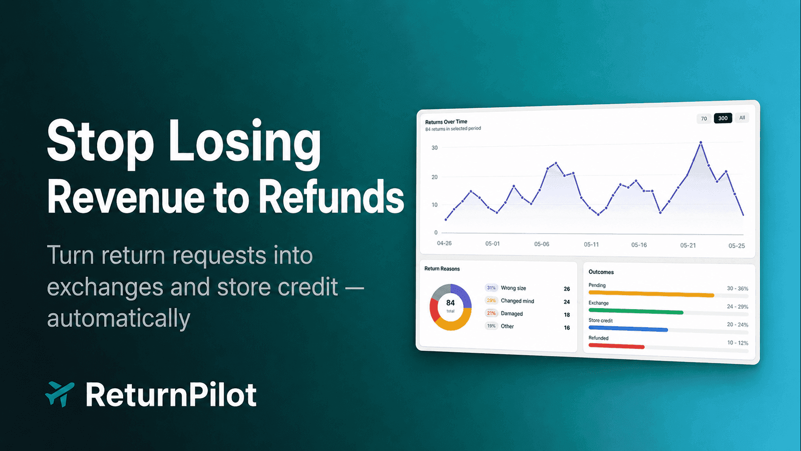 ReturnPilot dashboard showing return analytics and save rate