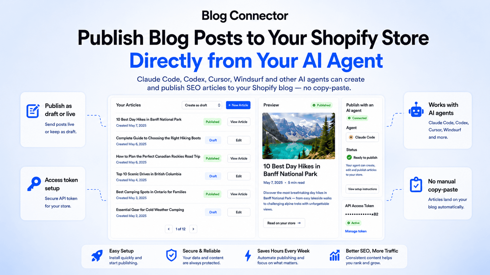 Publish Blog Posts Straight to your Store