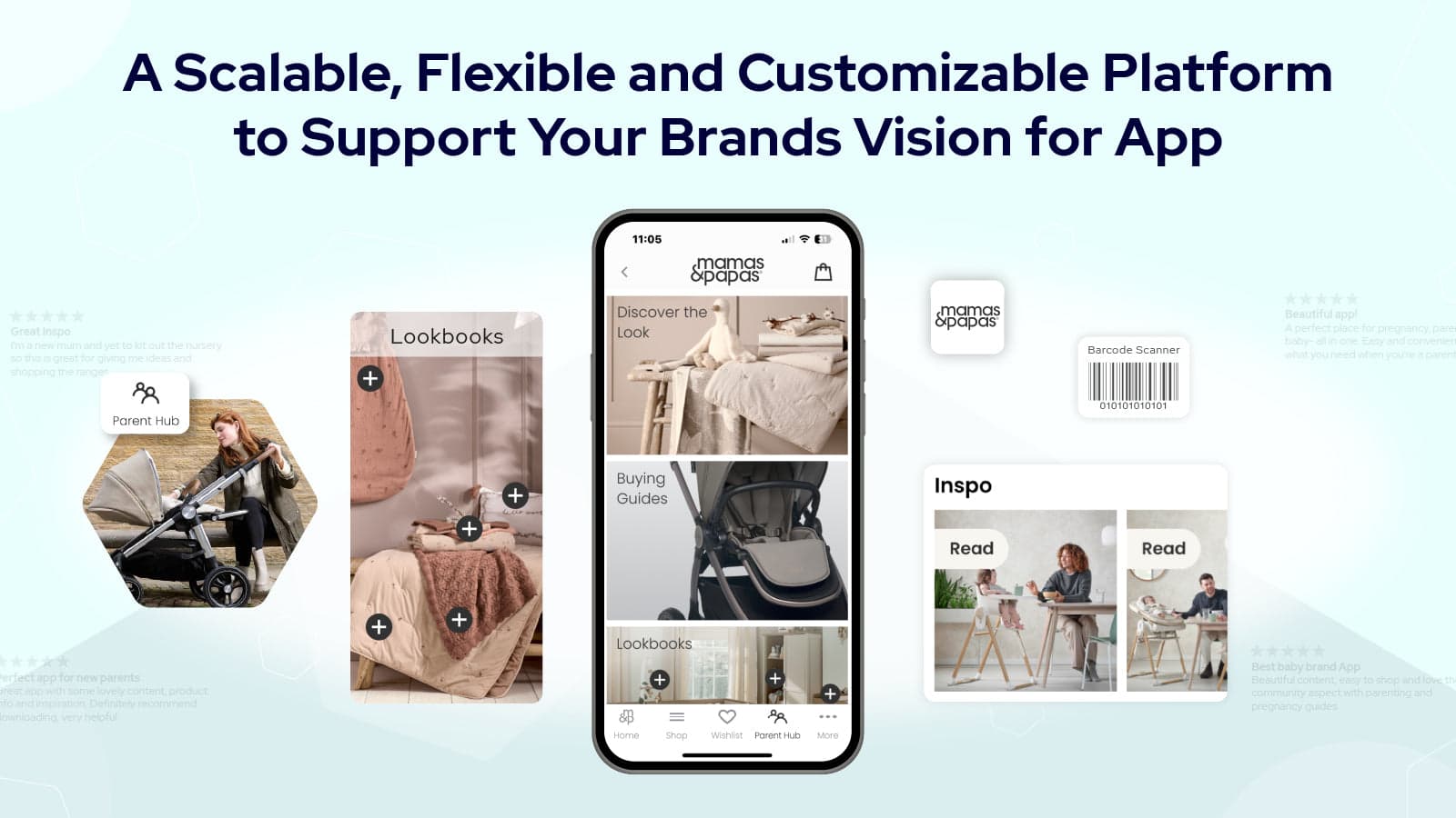 A Scalable, Flexible and Customizable Platform