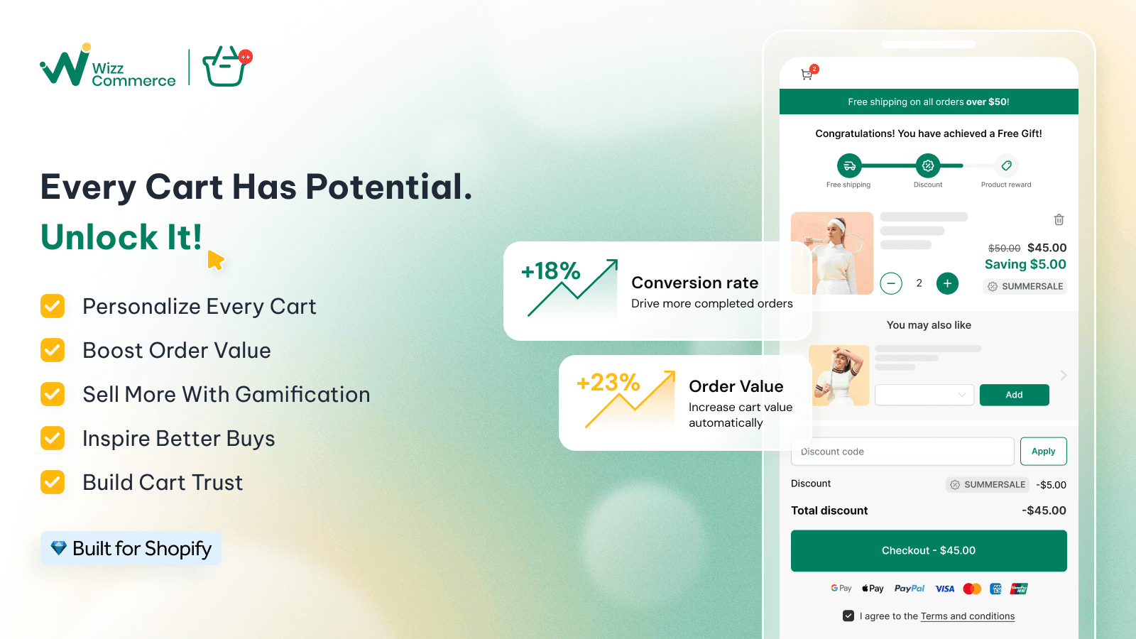 Slide Cart, Cart Drawer, Cart Upsell, Cart Progress Bar