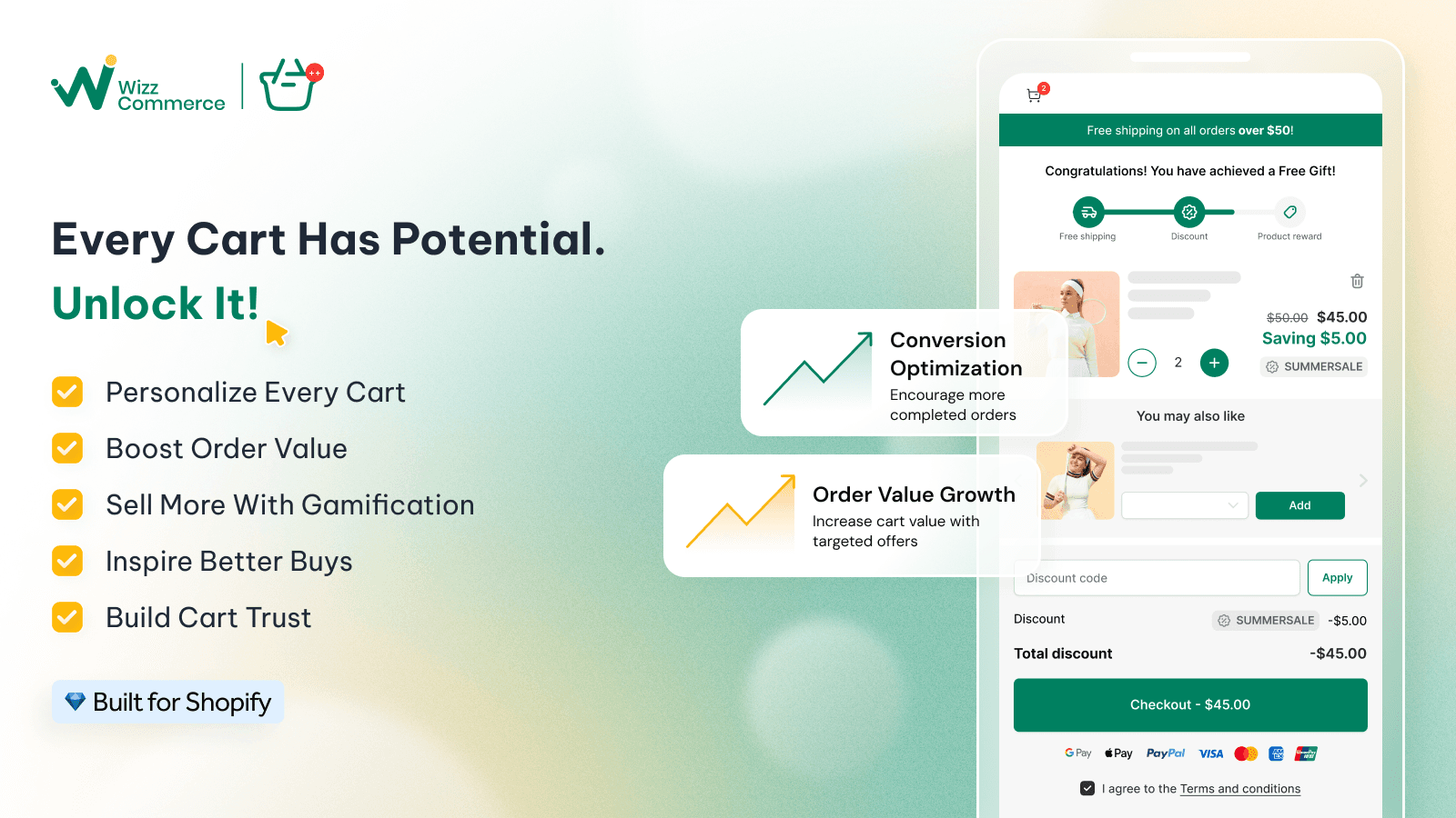 Slide Cart, Cart Drawer, Cart Upsell, Cart Progress Bar