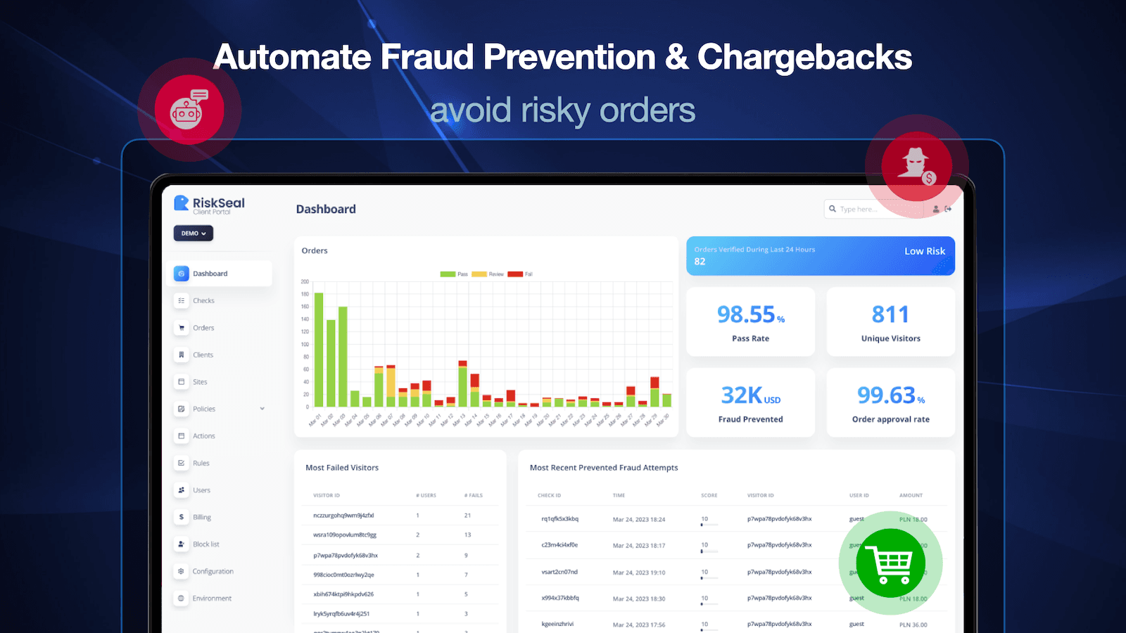 Automate fraud prevention & chargebacks