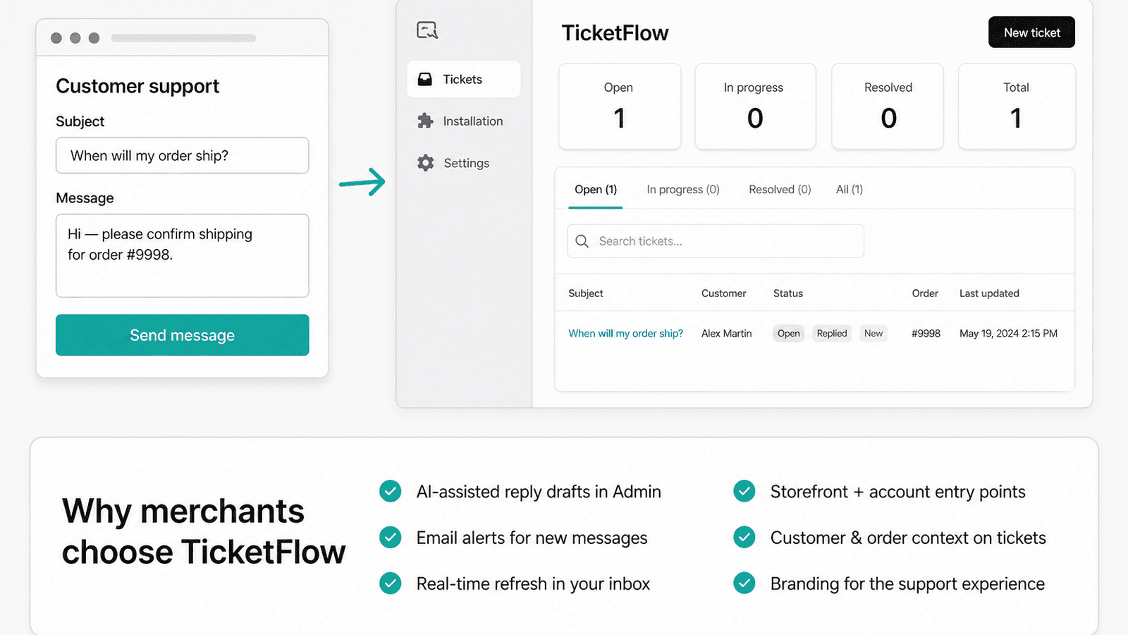 TicketFlow: customer support + ticket inbox in Admin.