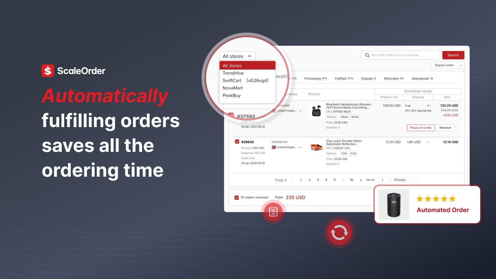 Automatically fulfill orders saves all the ordering time