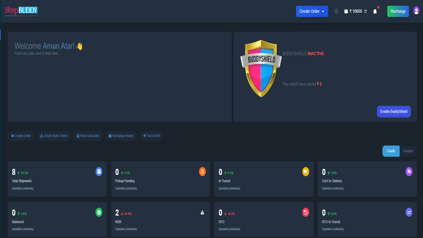 Dashoboard to track all orders