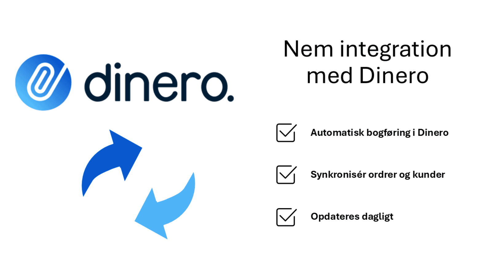 Dinero Shopify integration