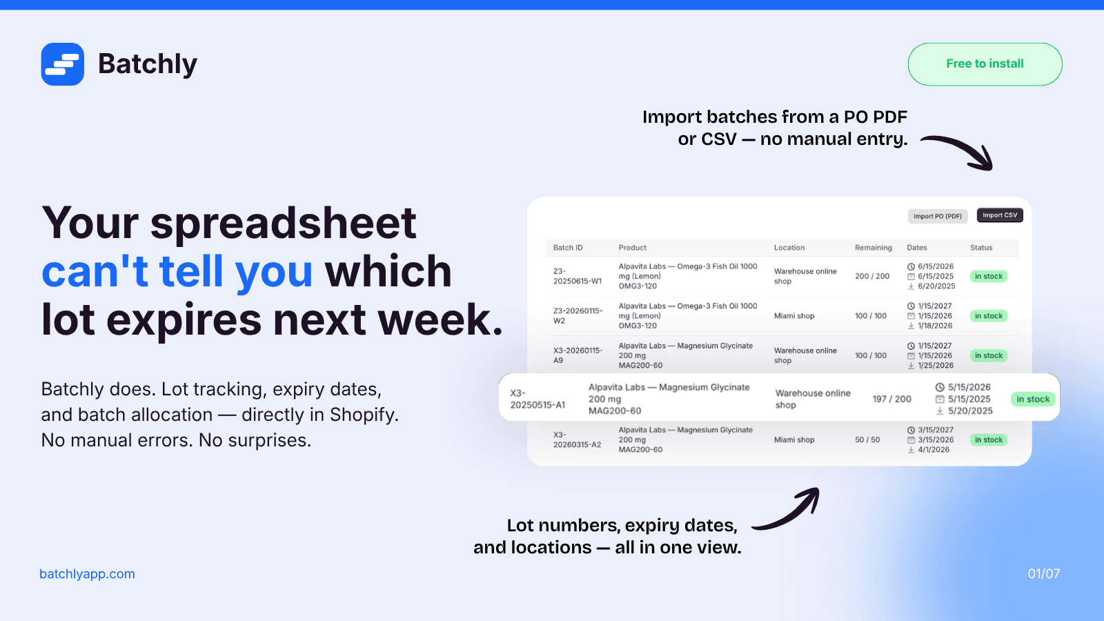 Batch & lot tracking with expiry dates in Shopify