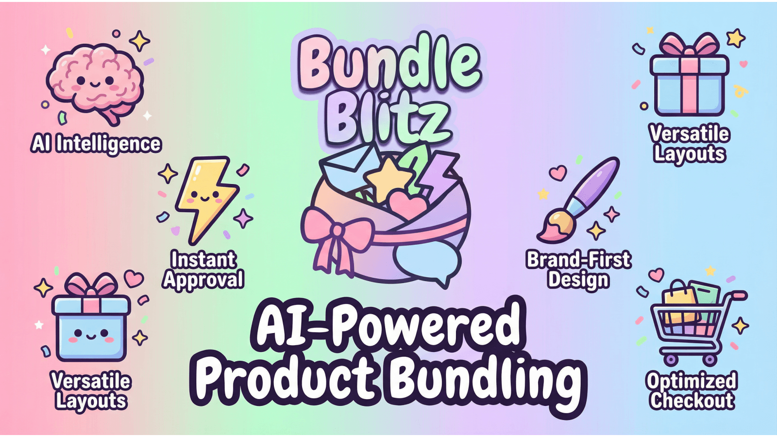 Ai Powered Product Bundling