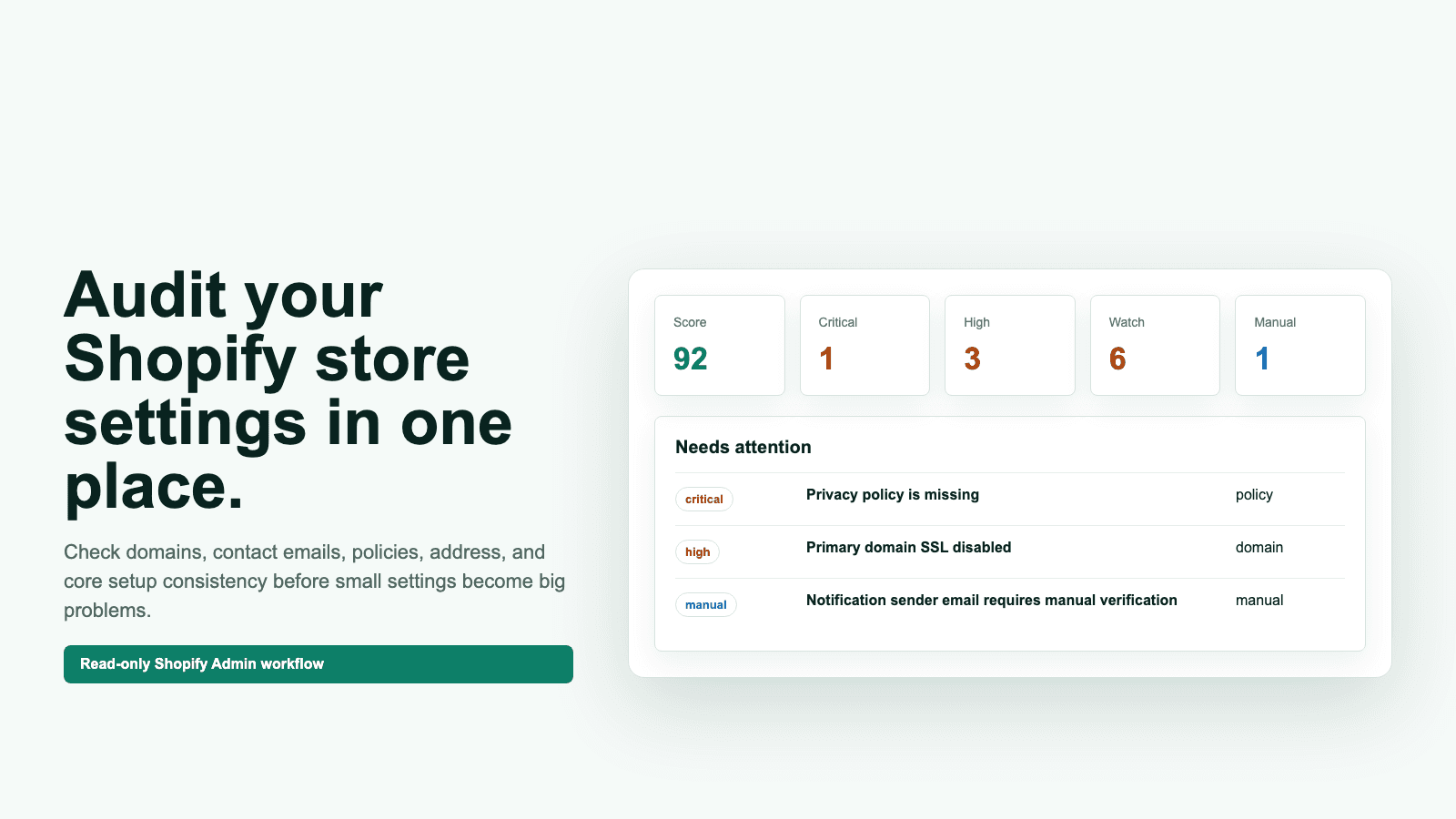 StoreGuard Settings Audit dashboard preview